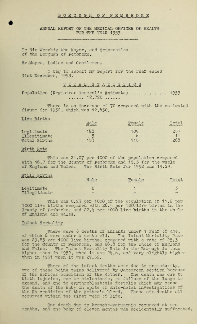 BOR OU G H 0 P PEMBROKE ANNUAL REPORT OP THE MEDICAL OFFICER OP HEALTH FOR THE YEAR 1953 Tc His Worship the Mayer, and Corporation cf the Borough of Pembroke. Mr.Mayor, Ladies and Gentlemen, I beg to submit ray report for- the year ended 31st December, 1953. V I T A L S _ T A . T . I J3_ T _I 0 S Population (Registrar GeneralTs Estimate) 1953 12,720 There figure for 1952, is an increase cf 70 which was 12,650. compared with the estimated Live Births Male Female Total Legitimate 148 109 257 Illegitimate 5 6 11 Total Births 153 115 2 68 Birth Rate This was 21.07 per 1000 of the population compared with 16.7 for the County cf Pembroke and 15.5 for the whole of England and Wales. The Birth Rate for 1952 was 19.29. Still Births Male Female Total Legitimate 213 Illegitimate - This was 0.23 per 1000 of the population or 11.2 per 1000 live births compared with 26.5 per lOCOlive births in the County cf Pembroke, and 22.4 per 1000 live births in the whole cf England and Wales. Infant Mortality There were 8 deaths of infants under 1 year cf age, of which 6 were under 4 weeks old. The Infant Mortality Rate was 29.85 per 1000 live births, compared with a rate cf 25.3 for the County cf Pembroke, and 26.8 for the whole cf England and Wales. The Infant-Mortality Rate in the Borough is thus higher than in 1952, when it was 24.6, and very slightly higher than in 1951 when it was 29.52. Three cf the infant deaths were due tc prematurity, two cf these being twins delivered by Caesarean section because cf the serious condition of the Mother. One death was due tc birth injuries, one to atalectasis, or failure cf the lungs tc expand, and one tc erythroblastosis feetalis which may cause the death cf the bab3>- in spite of ante-natal investigations cf the Rh condition cf the Mother’s blood. These six deaths all occurred within the first week cf life. One death due tc broncho-pneumonia occurred, at ten months, and one baby cf eleven months was accidentally suffocated.