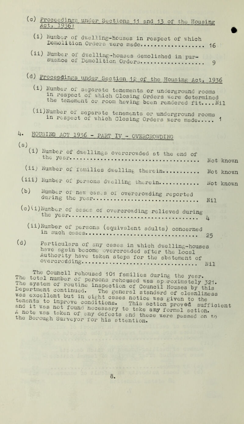 (c) Proceedings under Suctions 11 and 13 of the Housing •Act, 1936; (i> Humber of dwelling-houses in respect of which Demolition Orders were made 1g (ii) Humber or dwelling-houses demolished in pur- suance of Demolition Orders q (d) Proceedings under Section 12 of the Housing Act, 1936 (i) Number or separate tenements or underground rooms in x espect of which Closing Orders were determined me tenement or room having been rendered fit....Nil (ii) Number of separate tenements or underground rooms m respect of which Closing Orders were made 1 12U8ING- .ACT 1936 - PART IV - OVERCROWDING (a) (i) Number of dwellings overcrowded at the end of the year w , (n; Number of families dwelling therein Not known (iiij Number of persons dwelling therein Not known (b) Number or new oases oi overcrowding reported during the year (c) ii)Number of cases of overcrowding relieved during the year 6 ^ (ii) Number of persons (equivalent adults) concerned m such cases *-D (d) Particulars of any cases in which dwelling-houses have again become overcrowded after the Local Authority have taken steps for the abatement of overcrowding The, rc;housed families during the year. The s vs tern nf ^ + ^ pe:Tsons unhoused was approximately 321. ihe system oi routine inspection of Council Houses bv this f SMin - i If eener'Sl St“d «“leaSl^8s , excellent but m eight cases notice was given to thp -ndC?t\t0 lrnprJve conditions. This action^proved sufficient f „ ‘ 1,83 found necessary to take any formal action the BoroLSNfen °f t,njr defects «* these^Le tNseo of to the Boxough Surveyor for his attention.