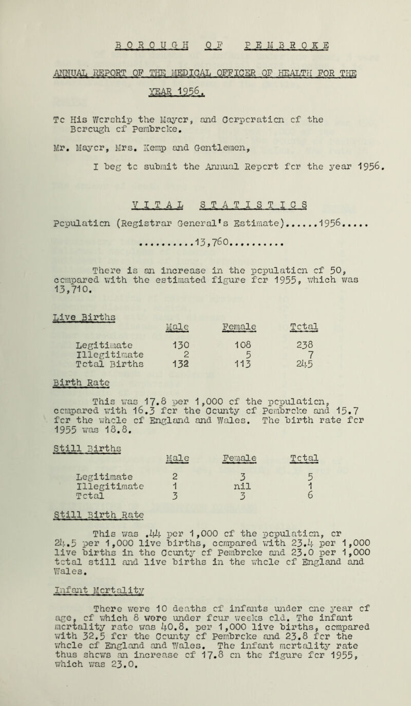 ANNUAL REPORT OF THE MEDICAL OFFICER OF HEALTH FOR THE YEAR 1956. Tc His Worship the Mayer, and Oerperatien cf the Borough cf Pembroke. Mr. Mayer, Mrs. Kemp and Gentlemen, I beg tc submit the Annual Repert fer the year 1956. VITAL STATISTICS Pcpulatien (Registrar General’s Estimate). 1956 13,760 There is an increase in the pcpulatien cf 50, compared with the estimated figure fer 1955, which was 13,710. Live Births Male Female Total Legitimate 130 108 238 Illegitimate 2 5 7 Total Births 132 113 245 Birth Rate This was 17.8 per 1,000 cf the pcpulatien, compared with 16.3 for the Ccunty cf Pembroke and 15.7 fer the whole cf England and Wales. The birth rate fer 1955 was 18.8. Still Births Legitimate Illegitimate Total Still Birth Rate Male Female Total 2 3 5 1 nil 1 3 3 6 This was ,44 per 1,000 cf the pcpulatien, cr 24.5 per 1,000 live births, compared with 23.4 per 1,000 live births in the Ccunty cf Pembroke mid 23.0 per 1,000 total still and live births in the whole cf England and Wales. Infant Mortality There were 10 deaths cf infants under cne year cf age, cf which 8 were under feur weeks old. The infant mortality rate was 40.8. per 1,000 live births, compared with 32.5 for the County cf Pembroke and 23.8 fer the whcle cf England and Wales. The infant mortality rate thus shews an increase cf 17.8 cn the figure fer 1955, which was 23.0.