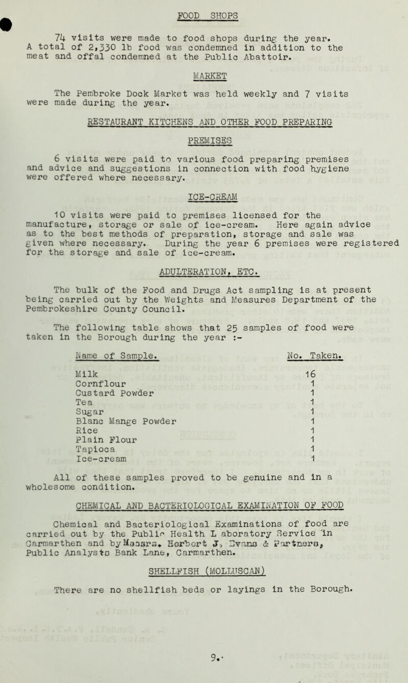 FOOD SHOPS 74 visits were made to food shops during the year. A total of 2,330 lb food was condemned in addition to the meat and offal condemned at the Public Abattoir. MARKET The Pembroke Dock Market was held weekly and 7 visits were made during the year. RESTAURANT KITCHENS AND OTHER FOOD PREPARING PREMISES 6 visits were paid to various food preparing premises and advice and suggestions in connection with food hygiene were offered where necessary. ICE-CREAM 10 visits were paid to premises licensed for the manufacture, storage or sale of ice-cream. Here again advice as to the best methods of preparation, storage and sale was given where necessary. During the year 6 premises were registered for the storage and sale of ice-cream. ADULTERATION, ETC. The bulk of the Food and Drugs Act sampling is at present being carried out by the Weights and Measures Department of the Pembrokeshire County Council. The following table shows that 25 samples of food were taken in the Borough during the year Name of Sample. No. Taken. Milk 16 Cornflour 1 Custard Powder 1 Tea 1 Sugar 1 Blanc Mange Powder 1 Rice 1 Plain Flour 1 Tapioca 1 Ice-cream 1 All of these samples proved to be genuine and in a wholesome condition. CHEMICAL AND BACTERIOLOGICAL EXAMINATION OF FOOD Chemical and Bacteriological Examinations of food are carried out by the Public Health L aboratory Service In Carmarthen and byMaasra* Herbert J, Evano & Partners, Public Analysts Bank Lane, Carmarthen. SHELLFISH (MOLLUSCAN) There are no shellfish beds or layings in the Borough.