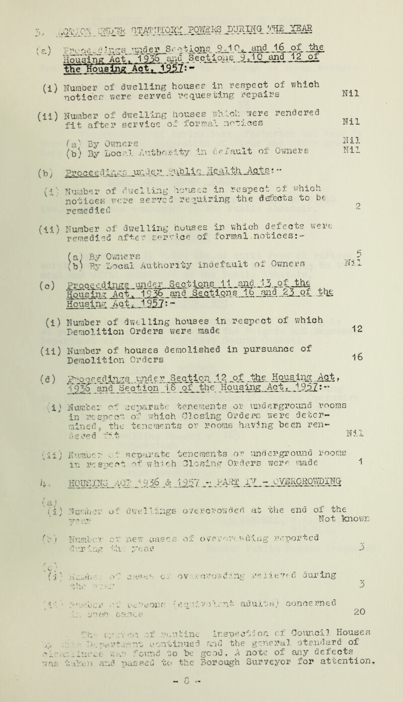 v>. .O'! ION UNuCk nTATTT:lOJ^,.POW£:HS JjURJNG ,.i*Hij‘ YEAR { a) fro'ce~ d *ngs ;]nder Srqti.ons. 9«1C«_ and 1.6 of iiousing Act. T93~o~~anu Sections 9^,Q„.an<3 JJ^jof the HousS^J^o^Jl^2; * (i) Nuraoer of dwelling houses in respect of which notices were served requesting repairs (ii) Number of dwelling houses which were rendered fit after service of formal notices (a} By Owners (b) By Local Authority in default of Owners (b j Proceeclings under jAifeiic,iLealth_Agts: - (iNumber of dwelling houses in respect of which notices were served requiring the detects to be remedied Nil Nil Nil Nil 2 (ii) Number of dwelling houses in which defects were remedied after service of formal notices (a' By Owners (bi By Local Authority indefault of Owners 5 Nil (o ) Proceedj.niTs under Sections 11 _andj_i Housing Acti 1936 and Sections 16 and 2_3_QjL .the Housing Act,- 1957:- (i) Number of dwelling houses in respect of which Demolition Orders were made 12 (ii) Number of houses demolished in pursuance of Demolition Orders ^ (a) r-qoeedings under Section ±2 _of the Housing Act, T930 ' an”J ^Section  [8 of th e_ Housing Act ^ 1957: ~ i) Number of separate tenements or underground rooms in respect of which Closing Orders were deter- mined /the tenements or rooms having been ren- 0seed fit Nil (ii) Number . f separate tenements or underground rooms m respect of which Closing Orders were made 1 4. HOUSING AO? J 9y>6 &_ A257. _t .PAPl iff - OVERGROTOINQ • aj ri ) Number of dwellings overcrowded at the end of the Not known f r - 'V ■ ' 1 Number, of new oases of over ore '-ding reported ertng vu year 3 x C / . ' . • ^r-c. c.r ov 0crowding- relievo cl during j i-.M-bcr * l I'gvoim ‘eo uvolenf- adults.) concerned ■ uace canes 20 as r;ii ;f routine inspection cf Council Houses ’parfiient continued and the general standard of .. _*:.a ., /■ found to bo good, A note of any defects v. fin u and passed to the Borough Surveyor for attention. n — U