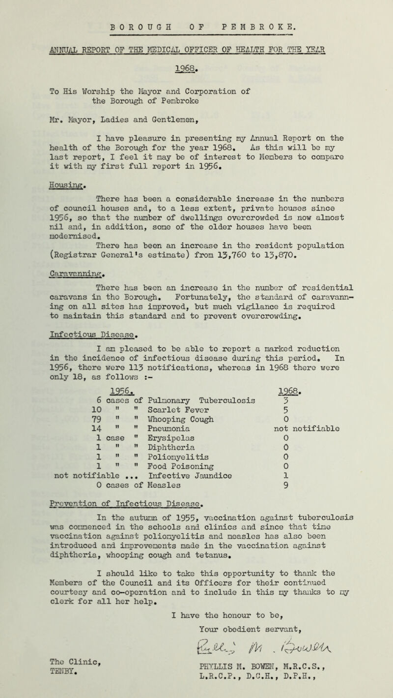 BOROUGH PEMBROKE 0 P ANNUAL REPORT OF THE MEDICAL OFFICER OF HEALTH FOR THE YEAR 1968. To His Worship the Mayor and Corporation of the Borough of Pembroke Mr. Mayor, Ladies and Gentlemen, I have pleasure in presenting my Annual Report on the health of the Borough for the year 1968. As this will be my last report, I feel it may be of interest to Members to compare it with my first full report in 1956. Housing. There has been a considerable increase in the numbers of council houses and, to a less extent, private houses since 1956, so that the number of dwellings overcrowded is now almost nil and, in addition, some of the older houses have been modernised. There has been an increase in the resident population (Registrar General’s estimate) from 13,760 to 13,870. Caravanning. There has been an increase in the number of residential caravans in the Borough. Fortunately, the standard of caravann- ing on all sites has improved, but much vigilance is required to maintain this standard and to prevent overcrowding. Infectious Disease. I am pleased to be able to report a marked reduction in the incidence of infectious disease during this period. In 1956, there were 113 notifications, whereas in 1968 there were only 18, as follows :- 6 10 79 14 1 1 1  1  not notifiable 1256*. cases of Pulmonary Tuberculosis   Scarlet Fever   Whooping Cough  M Pneumonia Erysipelas Diphtheria Poliomyelitis Food Poisoning Infective Jaundice case I! 0 cases of Measles 1268. 5 5 0 not notifiable 0 0 0 0 1 9 Prevention of Infectious Disease. In the autumn of 1955, vaccination against tuberculosis was commenced in the schools and clinics and since that time vaccination against poliomyelitis and measles has also been introduced and improvements made in the vaccination against diphtheria, whooping cough and tetanus. I should like to take this opportunity to thank the Members of the Council and its Officers for their continued courtesy and co-operation and to include in this my thanks to my clerk for all her help. I have the honour to be, Your obedient servant, The Clinic, TENBY. PHYLLIS M. BOWEN, M.R.C.S., L.R.C.P., D.C.H., D.P.H.,