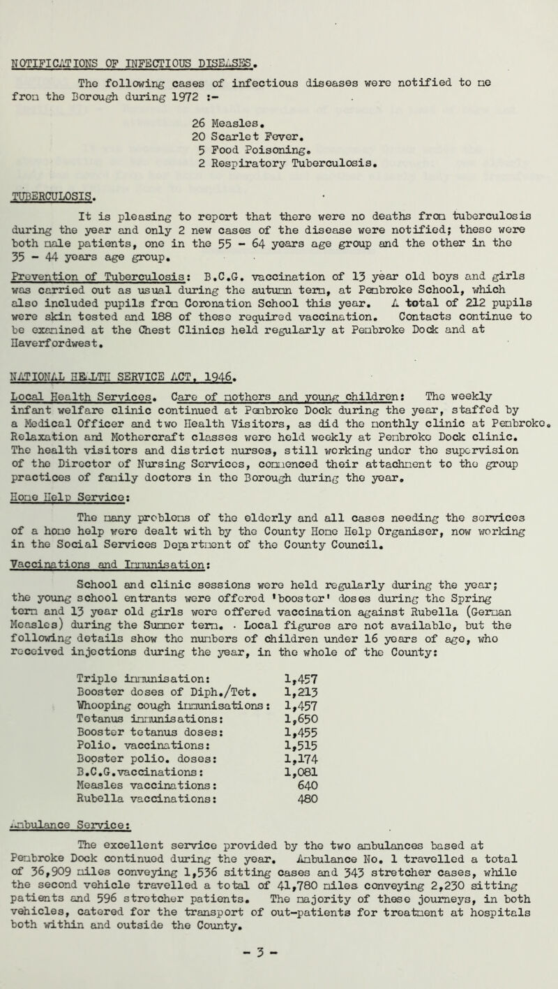 NOTIFICATIONS OF INFECTIOUS DISEASES. Tho following cases of infectious diseases were notified to ne fron the Borough during 1972 :- 26 Measles. 20 Scarlet Fever. 5 Food Poisoning. 2 Respiratory Tuberculosis. TUBERCULOSIS. It is pleasing to report that there were no deaths fron tuberculosis during the year and only 2 new cases of the disease were notified; these were both male patients, one in the 55 - 64 years age group and the other in the 35-44 years age group. Prevention of Tuberculosis: B.C.G. vaccination of 13 year old boys and girls was carried out as usual during the autumn tern, at Pembroke School, which also included pupils from Coronation School this year. A total of 212 pupils were skin tested and 188 of these required vaccination. Contacts continue to be examined at the Chest Clinics held regularly at Pembroke Dock and at Haverfordwest. NATIONAL HEL-LTU SERVICE ACT. 1946. Local Health Services. Care of mothers and youn,? children: The weekly infant welfare clinic continued at Pembroke Dock during the year, staffed by a Medical Officer and two Health Visitors, as did the monthly clinic at Pembroke. Relaxation and Mothercraft classes were held weekly at Pembroke Dock clinic. The health visitors and district nurses, still working under the supervision of the Director of Nursing Services, commenced their attachment to tho group practices of family doctors in the Borough during the year. Home Help Service: The many problems of the elderly and all cases needing the services of a homo help were dealt with by the County Homo Help Organiser, now working in the Social Services Department of the County Council. Vaccinations and Immunisation: School and clinic sessions were held regularly during the year; the young school entrants were offered 'booster' doses during the Spring term and 13 year old girls were offered vaccination against Rubella (German Measles) during the Summer term. . Local figures are not available, but the following details show the numbers of children under 16 years of age, who received injections during the year, in the whole of the County: Triple immunisation: 1*457 Booster doses of Diph./Tet. 1,213 Whooping cough immunisations: 1,457 Tetanus immunisations: 1,650 Booster tetanus doses: 1,455 Polio, vaccinations: 1,515 Booster polio, doses: 1,174 B.C.G.vaccinations: 1,081 Measles vaccinations: 640 Rubella vaccinations: 480 -t-mbulance Service: The excellent service provided by the two ambulances based at Pembroke Dock continued during the year. Ambulance No. 1 travelled a total of 36,909 miles conveying 1,536 sitting cases and 343 stretcher cases, while the second vehicle travelled a total of 41,780 miles conveying 2,230 sitting patients and 596 stretcher patients. The majority of these journeys, in both vehicles, catered for the transport of out-patients for treatment at hospitals both within and outside the County. - 3 -