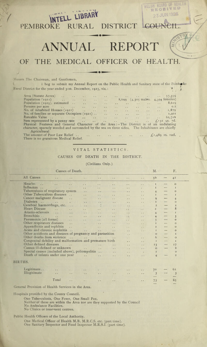 / wRCElVEU • rt ic« v *•* * ItflEU- UBMW PEMBROKE RURAL DISTRICT ANNUAL REPORT OE THE MEDICAL OFFICER OF HEALTH Messrs The Chairman, and Gentlemen, 1 beg to submit my Annual Report on the Public Health and Sanitary Rural District for the year ended 31st. December, 1925, viz. : state of the Pembtpke 8,699 (4.305 males. Area (Statute Acres) Population (192 1) Population (1925). estimated Persons per acre No. of inhabited Houses (1921) No. of families or separate Occupiers (1921) .. Rateable Value .. Sum represented by a penny rate Physical Features and General Character of the Area:—The District character, sparsely wooded and surrounded by the sea on three sides. Agricultural. The amount of Poor Law Relief .. There is no gratuitous Medical Relief. is of 57-359 4,394 females) 8,619 .. 0.2 1,879 1,901 62,716 £131 9s. ;d. an undulating The Inhabitants are chiefly . . ^1,489 is. rod. VITAL STATISTICS. CAUSES OF DEATH IN THE DISTRICT. (Civilians Only.) Causes of Death. M. F. All Causes .. .. .. .. .. .. .. 56 Meas'es .. .. .. . . . . .. .. . . 1 Influenza .. . .. .. . . .. .. . 1 Tuberculosis of respiratory system .. .. .. .. .. 4 Other Tuberculous diseases .. . . . . .. . . .. 1 Cancer malignant disease . . .. . . .. .. . . 9 Diabetes . . .. . .. . . .. .. . . 1 Cerebral haemorrhage, etc. .. .. ; .. . . 2 Heart Disease .. .. .. .. .. .. .. 2 Arterio-sclerosis , . . . . . . . . . . . .. 4 Bronchitis . . .. . . .. .. .. .. . . 4 Pneumonia (all forms) .. . . .. .. . . . . 3 Other respiratory diseases .. . . . .. . . . . 1 Appendicitis and tvphlitis . . .. .. . . . . .. 2 Acute and chronic nephritis .. . . . . .. .. . . 1 Other accidents and diseases of pregnancy and parturition .. o Other deaths from violence .. .. .. .. . .. 6 Congenital debility and malformation and premature birth .. . . 1 Other defined diseases .. .. .. .. .. 13 Causes ill-defined or unknown . . . . .. . . . . o Special causes (included above), poliomyelitis .. . . . . . 1 Death of infants under one year .. .. .. .. . . 4 BIRTHS. Legitimate.. .. .. . .. .. 70 Illegitimate .. .. .. .. .. .. .. 3 Total . . .. .. .. .. .. 73 General Provision of Health Services in the Area. Hospitals provided by the County Council. One Tuberculosis, One Fever, One Small Pox. Neither of these are within the Area nor are they supported by the Council No Ambulance Facilities. No Clinics or treatment centres. Public Health Officers of the Local Authority. One Medical Officer of Health M.B. M.R.C.S. etc. (part time). One Sanitary Inspector and Food Inspector M.R.S.I. (part time). — 41 0 1 0 1 4 0 2 8 1 3 o o o 0 1 0 1 17 2 o 2 62 3 - 65