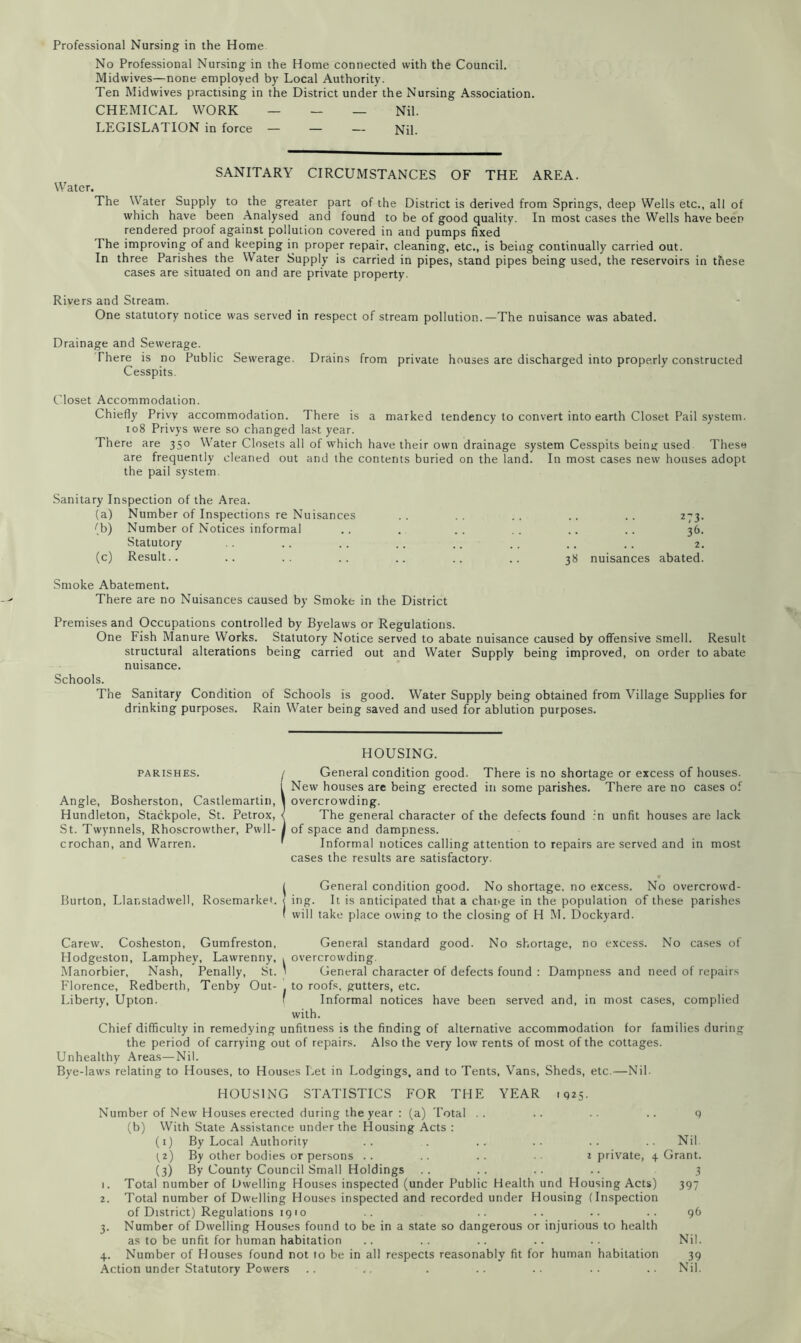 Professional Nursing in the Home No Professional Nursing in the Home connected with the Council. Midwives—none employed by Local Authority. Ten Midwives practising in the District under the Nursing Association. CHEMICAL WORK — - — Nil. LEGISLATION in force — — — Nil. Water. SANITARY CIRCUMSTANCES OF THE AREA. The Water Supply to the greater part of the District is derived from Springs, deep Wells etc., all of which have been Analysed and found to be of good quality. In most cases the Wells have been rendered proof against pollution covered in and pumps fixed The improving of and keeping in proper repair, cleaning, etc., is being continually carried out. In three Parishes the Water Supply is carried in pipes, stand pipes being used, the reservoirs in these cases are situated on and are private property. Rivers and Stream. One statutory notice was served in respect of stream pollution.—The nuisance was abated. Drainage and Sewerage. There is no Public Sewerage. Drains from private houses are discharged into properly constructed Cesspits. Closet Accommodation. Chiefly Privy accommodation. There is a marked tendency to convert into earth Closet Pail system. 108 Privys were so changed last year. There are 350 Water Closets all of which have their own drainage system Cesspits being used These are frequently cleaned out and the contents buried on the land. In most cases new houses adopt the pail system. Sanitary Inspection of the Area. (a) Number of Inspections re Nuisances 273. (b) Number of Notices informal 36. Statutory 2. (c) Result.. 38 nuisances abated. Smoke Abatement. There are no Nuisances caused by Smoke in the District Premises and Occupations controlled by Byelaws or Regulations. One Fish Manure Works. Statutory Notice served to abate nuisance caused by offensive smell. Result structural alterations being carried out and Water Supply being improved, on order to abate nuisance. Schools. The Sanitary Condition of Schools is good. Water Supply being obtained from Village Supplies for drinking purposes. Rain Water being saved and used for ablution purposes. HOUSING. parishes. j General condition good. There is no shortage or excess of houses. SNew houses are being erected in some parishes. There are no cases of overcrowding. The general character of the defects found :n unfit houses are lack of space and dampness. v..utua.i, anu »ancn. Informal notices calling attention to repairs are served and in most cases the results are satisfactory. ( General condition good. No shortage, no excess. No overcrowd- Burton, Llanstadwell, Rosemarket. ( ing. It is anticipated that a change in the population of these parishes ( will take place owing to the closing of H M. Dockyard. Carew. Cosheston, Gumfreston, General standard good. No shortage, no excess. No cases of Hodgeston, Lamphev, Lawrenny, , overcrowding. Manorbier, Nash, Penally, St. ' General character of defects found : Dampness and need of repairs Florence, Redberth, Tenby Out- to roofs, gutters, etc. Liberty, Upton. < Informal notices have been served and, in most cases, complied with. Chief difficulty in remedying unfitness is the finding of alternative accommodation for families during the period of carrying out of repairs. Also the very low rents of most of the cottages. Unhealthy Areas—Nil. Bye-laws relating to Houses, to Houses Let in Lodgings, and to Tents, Vans, Sheds, etc.—Nil. HOUSING STATISTICS FOR THE YEAR 1925. Number of New Houses erected during the year : (a) Total .. .. .. .. 9 (b) With State Assistance under the Housing Acts : (1) By Local Authority .. . .. .. .. .. Nil. (,2) By other bodies or persons .. .. . . i private, 4 Grant. (3) By County Council Small Holdings .. .. .. .. 3 1. Total number of Dwelling Houses inspected (under Public Health und Housing Acts) 397 2. Total number of Dwelling Houses inspected and recorded under Housing (Inspection of District) Regulations 191 o .. .. .. .. .. 96 3. Number of Dwelling Houses found to be in a state so dangerous or injurious to health as to be unfit for human habitation .. .. .. .. .. Nil. 4. Number of Houses found not to be in all respects reasonably fit for human habitation 39 Action under Statutory Powers .. .. . .. .. .. .. Nil.