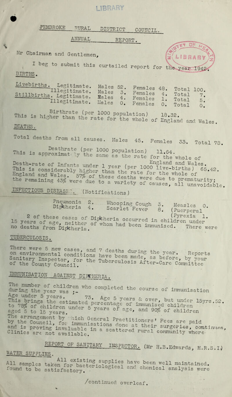 LIBRARY PEMBROKE PURAL DISTRICT COTTTTP IL. \ ANNUAL REPORT. Mr Chairman and Gentlemen, I beg to submit this curtailed report BIRTHS. for Livebirths. Stillbirths Legitimate. Illegitimate. . Legitimate. Illegitimate. Males 52. Males 3. Males 4. Males 0. Females 48. Females 4. Females 1. Females 0. Total 100. Total 7. Total 5. Total 0. Thiq iq u- ?irt?Sate ^per 1000 Population) 18 32 Tnis is hisher than the rate for the wholi of En/aAd and Wales. deaths. Total deaths from all causes. Males 45. Females 33,. Total 78. ^b-?0 -? a Deathrate (per 1000 population) 11 64 This is approximate the same as the rati fo? the whole of Death-rate of Infants under 1 year (per lOOoFi vffFf W<fes • 65-»- th. remaining toTvSS vdixeuy oi causes, all unavoidable. INFECTIOUSJDISEASE ’ ^ (Notifications) Pneumonia 2. Dij^ther ia 4. Whooping Cough 3. Measles 0. Scarlet Fever 8^ (Puerperal TUBERCULOSIS. ^^environmental FSditio^ dUr*nB the Reports Sanitary Inspector m k ®?n made’ as b®fore, by your of the CountyFouncil?1^ Tuberculosis After-Care Committee IMMUNISATION AGAINST ^HrUEp-ra „ dur^the yLfwL^F ^ C°mplet°d the of immunisation Age under 5 years 7^ „ aged 5 to 15 years. ^ a^e> ana yo% of children by therCo^?f c’: • ?^c^1 general Practitioners’ Fees are paid and is provingbnvhuablFiFFscatf116 F thelr surSories, continues Clinics are nSt aval lab if scattered rural community whore REPORT OF SANITARY INSPECTOR^ (Mr H.B.Edwards, M.R.S.Ij 'A A TER SUPPLTRS- All samples takeFforbFtefinwU®? haY® F°n Wel1 maintained, found to be satisfactory. lo£ieal anc, chemical analysis were /continued overleaf.