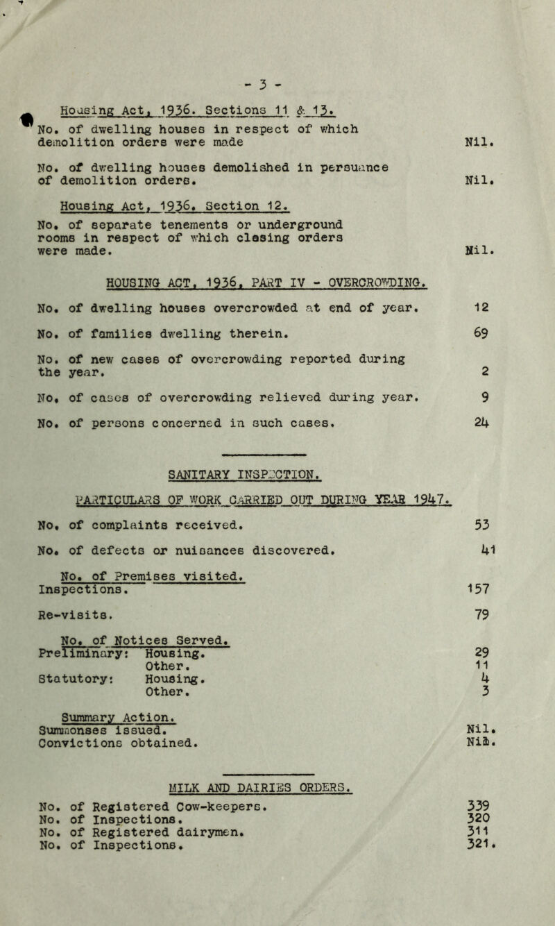 - 3 * Housing Act, 1936. Sections 11 & 13» No. of dwelling houses in respect of which demolition orders were made Nil. No. of dwelling houses demolished in persuance of demolition orders. Nil. Housing Act, 1936. Section 12. No. of separate tenements or underground rooms in respect of which closing orders were made. Mil. HOUSING- ACT. 1936. PART IV - OVERCROWDING, No. of dwelling houses overcrowded at end of year. 12 No. of families dwelling therein. 69 No. of new cases of overcrowding reported during the year. 2 No, of cases of overcrowding relieved during year. 9 No. of persons concerned in such cases. 24 SANITARY INSPECTION. PARTICULARS OF WORK CARRIED OUT DURING YEAR 1947. No, of complaints received. 53 No. of defects or nuisances discovered. 41 No. of Premises visited. Inspections. 157 Re-visits. 79 No. of Notices Served. Pr eiiminary: Housing. 29 Other. 11 Statutory: Housing. 4 Other. 3 Summary Action. Summonses issued. Nil. Convictions obtained. Ni2b. MILK AND DAIRIBS ORDERS. No. of Registered Cow-keepers. 339 No. of Inspections. 320 No. of Registered dairymen. 311 No. of Inspections. 321.