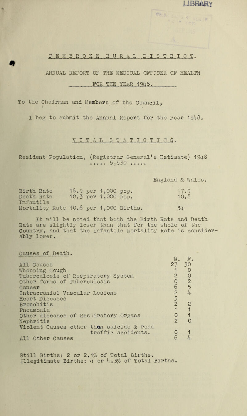 LIBRARY PEMBROKE RURAL DISTRICT. ANNUAL REPORT OP THE MEDICAL OFFICER OF HEALTH FOR THE YEAR 1948, To the Chairman and Members of the Council, r * I beg to submit the Annual Report for the year 1948. V I T A L STATISTICS. Resident Population, (Registrar General's Estimate) 1948 ..... 5,930 England & Wales. Birth Rate 16.9 per 1,000 pop. 17.9 Death Rate 10.3 per 1,000 pop. 10.8 Infantlie Mortality Rate 10.6 per 1,000 Births. 34 It will be noted that both the Birth Rate and Death Rate are slightly lower than that for the whole of the Country, and that the Infantile Mortality Rate is consider- ably lower. Causes of Death. All Causes Whooping Cough Tuberculosis of Respiratory System Other forms of Tuberculosis Cancer Intracranial Vascular Lesions Heart Diseases Bronchitis Pneumonia Other diseases of Respiratory Organs Nephritis Violent Causes other than suicide & road traffic accidents. All Other Causes M. F. 27 30 1 0 2 0 0 2 6 5 2 4 5 2 2 1 1 0 1 2 0 0 1 6 4 Still Births: 2 or 2.1% of Total Births. Illegitimate Births: 4 or 4.3% of Total Births