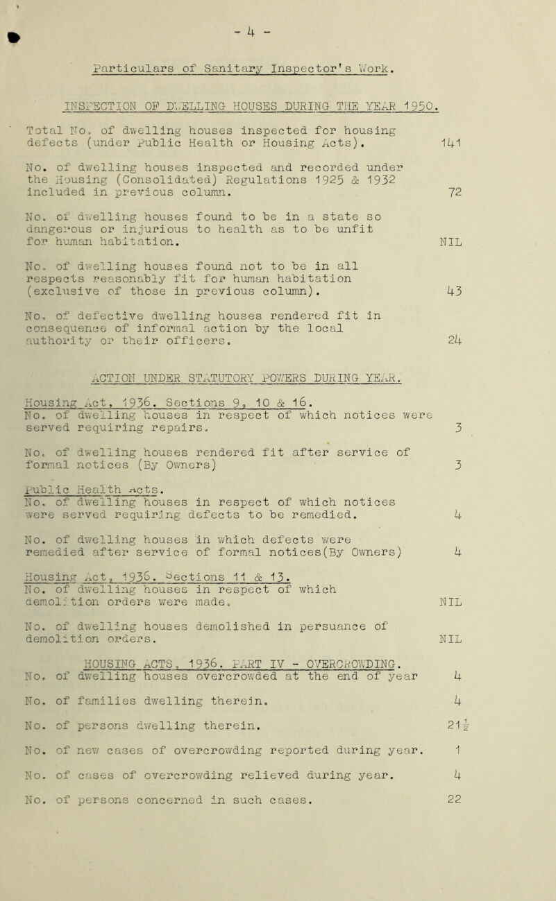 Particulars of Sanitary Inspector’s Work. INSPECTION OF D\/ELLING HOUSES DURING THE YEAR 1950. Total No, of dwelling houses inspected for housing defects (under public Health or Housing Acts). I41 No. of dwelling houses inspected and recorded under the Housing (Consolidated) Regulations 1925 & 1932 included in previous column. 72 No. of dwelling houses found to he in a state so dangerous or injurious to health as to he unfit for human habitation. NIL No. of dwelling houses found not to he in all respects reasonably fit for human habitation (exclusive of those in previous column). 43 No, of defective dwelling houses rendered fit in consequence of informal action by the local authority or their officers. 24 ^CTION UNDER STATUTORY POWERS DURING YEAR. Housing Act, 1936. Sections 9? 10 & 16. No. of dwelling houses in respect of which notices were served requiring repairs. 3 No. of dwelling houses rendered fit after service of formal notices (By Owners) 3 Public Health ^cts. No, of dwelling houses in respect of which notices were served requiring defects to be remedied. 4 No. of dwelling houses in which defects were remedied after service of formal notices(By Owners) 4 Housing ,M.ct9 1935. Sections 11 & 13. No. of dwelling houses in respect of which demolition orders were made. NIL No. of dwelling houses demolished in persuance of demolition orders. NIL HOUSING ^GTS, 1936. PART IV - OVEROROWDING. No. of dwelling houses overcrowded at the end of year 4 No. of families dwelling therein, 4 No. of persons dwelling therein. 21 £ No. of new cases of overcrowding reported during year. 1 No. of cases of overcrowding relieved during year. 4 No. of persons concerned in such cases. 22