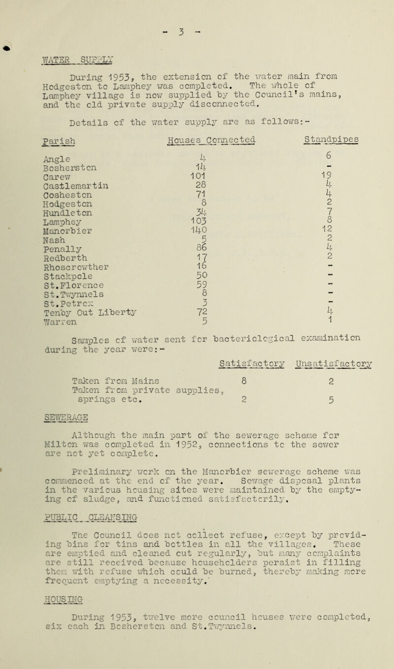 3 WATER SUPPLY During 1953, the extension of the water main from Hcdgeston to Lamphey was completed. The whole of Lamphey village is now supplied hy the Council’s mains, andthe old private supply disconnected. Details of the water supply are as follows;- Parish Houses Connected Standpipes Angle 4 6 Bcsherston 14 Carew 101 19 Castlemartin 28 4 Cosheston 71 4 Hodgestcn 8 2 Hundletcn 34 7 Lamphey 103 8 Mancrbier 140 12 Nash 5 2 Penally 86 4 Redherth 17 2 Rhoscrowther 16 — Stackpole 50 —• St.Florence 59 St.Twynnels 8 — St.Petrcx 3 — Tenby Out Liberty 72 4 Warren 5 1 Samples of water s ent for bacteriological examination during the year were:- Satisfactory Uns atisfac tory Taken from Mains 8 2 Taken from private supplies, springs etc. 2 5 SEWERAGE Although the main part of the sewerage scheme for Milton was completed in 1952, connections to the sewer are not yet complete. Preliminary work on the Mancrbier sewerage scheme was commenced at the end of the year. Sewage disposal plants in the various housing sites were maintained hy the empty- ing of sludge, and functioned satisfactorily. PUBLIC CLEARS IITG Toe Council does net collect refuse, except hy provid- ing hins for tins and bottles in all the villages. These are emptied and cleaned cut regularly, hut many complaints are still received because householders persist in filling them with refuse which could he burned, thereby making more frequent emptying a necessity.' HOUSIHC- During 1953, twelve more council houses were completed, six each in Bcsherston and St.Twynnels.
