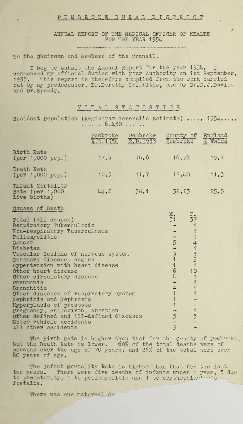 PEMBROKE R URAL DISTRICT ANNUAL REPORT OP THE MEDICAL OFFICER OF HEALTH FOR THE YEAR 1954 Tc the Chairman and Members cf the Council. I beg tc submit the Annual Repcrt fcr the year 1954. I commenced my official duties with ycur Authority on 1st September, 1955. This repcrt is therefore compiled from the work carried cut by ray predecessor, Dr.Dorothy Griffiths, and by Dr,D.J.Davies and Dr.Speedy. VITAL ST A T I S T ICS Resident Population (Registrar General’s Estimate) . 1954... 6,430 . Pembroke Pembroke County cf England R.D.1954 R.D.1953 Pembroke & Wales Birth Rate (per 1,000 pop.) 17.5 16.8 16. 72 15.2 Death Rate (per 1,000 pop.) 10.5 11.7 12.40 11.3 Infant Mortality Rate (per 1.000 44.2 38.1 32. K4 CM 25.5 live births) Causes cf Death M. F. Total (all causes) 31 37 Respiratory Tuberculosis - 1 Ncn-respiratory Tuberculosis - 1 Poliomyelitis - 1 Cancer 5 4 Diabetes - 1 Vascular lesions cf nervous system 3 3 Coronary disease, angina 1 5 Hypertension with heart disease 1 1 Other heart disease 6 10 Other circulatory disease 4 1 Pneumonia - 1 Bronchitis ✓ 1 Other diseases cf respiratory system 1 i Nephritis and Nephrosis 1 - Hyperplasia cf prostate 1 - Pregnancy, childbirth, abortion - 1 Other defined and ill-defined diseases 5 5 Meter vehicle accidents - — All ether accidents 3 - The Birth Rate is higher than that fcr the County cf Pembroke, but the Death Rate is lower. 60$ cf the total deaths were cf persons ever the age cf 70 years, and 26% cf the total were over 80 years cf age. The Infant Mortality Rate is higher than that fcr the last two years. There were five deaths cf infants under 1 year, 3 due tc prematurity, 1 to poliomyelitis and 1 tc erythrcblap+s fcetalis. There was one mater^T d<=-