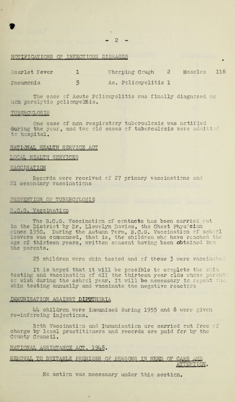 - 2 - NOTIFICATIONS OP INFECTIOUS DISEASES Scarlet Fever 1 Whooping Ccugh 2 Measles 118 Pneumonia 5 Ac. Poliomyelitis 1 The case of Acute Poliomyelitis was finally diagnosed as non paralytic poliomyelitis. TUBERCULOSIS One case of non respiratory tuberculosis was notified during the year, and two old cases of tuberculosis were admitted to hospital. NATIONAL HEALTH SERVICE ACT LOCAL HEALTH SERVICES VACCINATION Records were received cf 27 primary vaccinations and 21 secondary vaccinations PREVENTION OP TUBERCULOSIS B.C.G. Vaccination The B.C.G. Vaccination cf contacts has been carried cut in the District by Dr, Llewelyn Davies, the Chest Physician since 1950. During the Autumn Term, B.C.G. Vaccination of school leavers was commenced, that is, the children who have reached the age cf thirteen years, written consent having been obtained firm the parents. 25 children were skin tested and cf these 3 were vaccinate • It is hoped that it will be possible to complete the skin testing and vaccination cf all the thirteen year olds whose parent so wish during the school year. It will be necessary to repeat the skin testing annually and vaccinate the negative reactors IMMUNISATION AGAINST DIPHTHERIA kU children were immunised during 1955 and 8 were given re-infcrcing injections. Both Vaccination and. Immunisation are carried cut free cf charge by local practitioners and records are paid for by the County Council. NATIONAL ASSISTANCE ACT. 19U8. REMOVAL TO SUITABLE PREMISES OF PERSONS IN NEED OF CARE AND ATTENTION. Nc action was necessary under this section