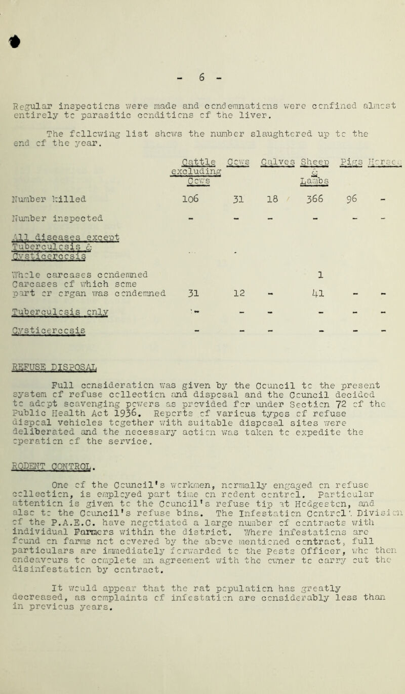 Regular inspections were made and condemnations were confined almost entirely to parasitic conditions of the liver. The following list shows the number slaughtered up to the end of the year. Number hilled Cattle Cows Calves Sheep Pigs Horse excluding Cows cz Lambs 106 31 18 366 96 Number inspected - - All diseases except Tuberculosis Cysticercosis Whole carcases condemned 1 Carcases of which seme part or organ was condemned 31 12 - 41 Tuberculosis only - Cysticercosis REFUSE DISPOSAL Full consideration was given by the Council to the present system of refuse collection and disposal and the Council decided to adopt scavenging powers as provided for under Section 72 of the Fublic Health Act 1936. Reports of various types of refuse dispeal vehicles together with suitable disposal sites were deliberated and the necessary action was taken to expedite the operation of the service. RODENT CONTROL. One of the Council*s workmen, normally engaged on refuse collection, is employed part time on rodent control. Particular attention is given to the Council*s refuse tip at Hcdgestcn, and also to the Council's refuse bins. The Infestation Control'. Division of the P.A.E.C. have negotiated a large number of contracts with individual Farmers within the district. Where infestations are found on farms not covered by the above mentioned contract, full particulars are immediately forwarded to the Pests Officer, who then endeavours to complete an agreement with the owner to carry out the disinfestation by contract. It would appear that the rat population has greatly decreased, as complaints of infestation are considerably less than in previous years.