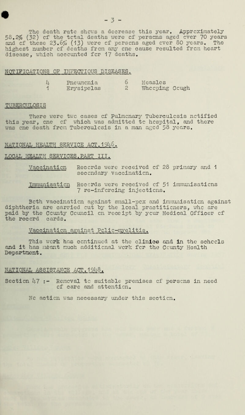 The death rate shews a decrease this year. Approximately 58.2% (32) cf the total deaths were of persons aged ever 70 years and cf these 23.6^ (13) were cf persons aged over 80 years. The highest number cf deaths from any one cause resulted from heart disease, which accounted for 17 deaths. NOTIFICATIONS OF INFECTIOUS DISEASES. 4 Pneumonia 6 Measles 1 Erysipelas 2 Whooping Cough TUBERCULOSIS There were two cases cf Pulmonary Tuberculosis notified this year, one cf which was admitted to hospital, and there was one death from Tuberculosis in a man aged 58 years. NATIONAL HEALTH SERVICE ACT.1940. LOCAL HEALTH SERVICES.PART III. Vaccination Records were received cf 28 primary and 1 secondary vaccination. Immunisation Records were received cf 31 immunisations 7 re-infcrcing injections. Beth vaccination against small-pcx and immunisation against diphtheria are carried out by the local practitioners, who are paid by the County Council on receipt by your Medical Officer cf the record cards. Vaccination against Pciic-myelitis. This work has continued at the clinioe and in the schools and it has meant much additional work for the County Health Department. NATIONAL ASSISTANCE ACT.1948. Section 47 Removal to suitable premises cf persons in need cf care and attention. No action was necessary under this section