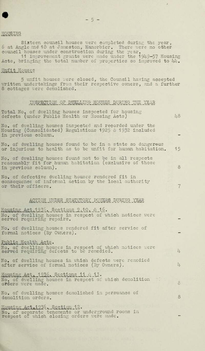 HOUSING Sixteen council houses were completed during the year,, 6 at Angle end 10 at Jameston, Manorbier. There were no other council houses under construction during the year. 11 improvement grants were made under the 1949-57 Housing Acts, bringing the total number of properties so improved to 44. Unfit Houses 5 unfit houses were closed, the Council having accepted written undertakings from their respective owners, and a further 8 cottages were demolished. INSPECTION OF DIALLING HOUSES DURINGJTHE YEAR Total No. of dwelling houses inspected for housing defects (under Public Health or Housing Acts) 48 No. of dwelling houses inspected and recorded under the Housing (Consolidated) Regulations 1925 & 1932 included in previous column. No. of dwelling houses found to be in a state so dangerous or injurious to health as to be unfit for human habitation. 15 No. of dwelling houses found not to be in all respects reasonabl3r fit for human habitation (exclusive of those in previous column). 8 No. of defective dwelling houses rendered fit in consequence of informal action by the local authority or their officers. 7 ACTION UNDER STATUTORY POWERS DURING JfEAR Housing Act,1932. Sections 9 JO . JLAi • No. of dwelling houses in respect of which notices were served requiring repairs. No. of dwelling houses rendered fit after service of formal notices (By Owners). Public Health Acts. No. of dwelling houses in respect of which notices were served requiring defects to be remedied. 4 No. of dwelling houses in which defects were remedied after service of formal notices (By Owners). 4 Housing Act. 1 956. Sections 11 AJP5. No. of dwelling houses in respect of which demolition orders were made. 8 No. of dwelling houses demolished in persuance of demolition orders. 8 Housing Act.1936. Section 12. No. of separate tenements or underground rooms in respect of which closing orders were made.