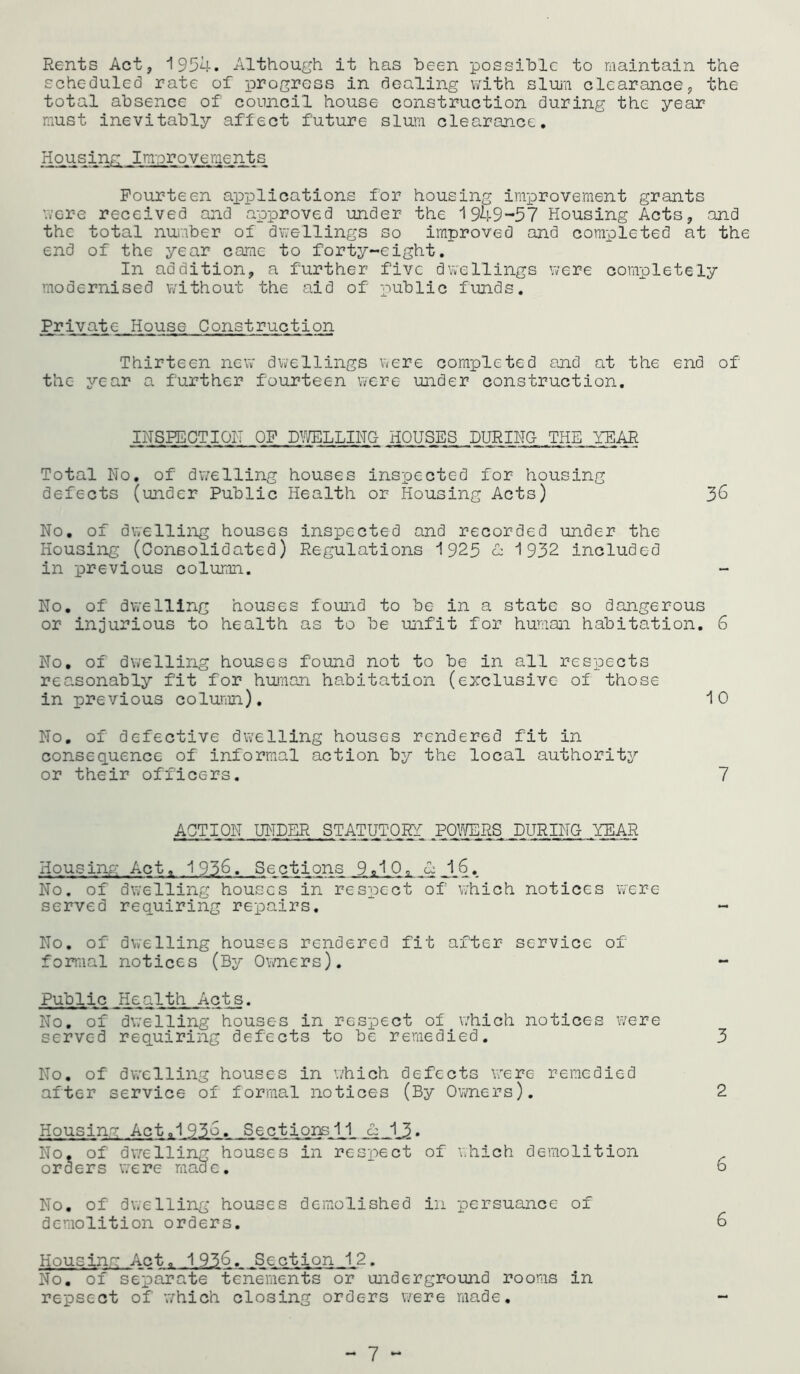 Rents Act, 1954. Although it has been possible to maintain the scheduled rate of progress in dealing with slum clearance, the total absence of council house construction during the year must inevitably affect future slum clearance. Housing Improvements Fourteen applications for housing improvement grants were received and approved under the 1949-57 Housing Acts, and the total number of dwellings so improved and completed at the end of the year came to forty-eight. In addition, a further five dwellings were completely modernised without the aid of public funds. Private House Construction Thirteen new dwellings were completed and at the end of the year a further fourteen were under construction. INSPECT I PIT OF DWELLING HOUSES. DURING; THE YEAR Total No. of dwelling houses inspected for housing defects (under Public Health or Housing Acts) 36 No. of dwelling houses inspected and recorded under the Housing (Consolidated) Regulations 1925 & 1932 included in previous column. No. of dwelling houses found to be in a state so dangerous or injurious to health as to be unfit for human habitation. 6 No. of dwelling houses found not to be in all respects reasonably fit for human habitation (exclusive of those in previous column). 10 No. of defective dwelling houses rendered fit in consequence of informal action by the local authority or their officers. 7 ACTION UNDER STATUTORY POWERS. DURING .YEAR Housing Act, 1936. Sections 9«10. & jjo. No. of dwelling houses in respect of which notices were served requiring repairs. No. of dwelling houses rendered fit after service of formal notices (By Owners). Public Health Acts. No. of dwelling houses in respect of which notices were served requiring defects to be remedied. 3 No. of dwelling houses in which defects were remedied after service of formal notices (By Owners). 2 Housing Act .19^0. Sections^! _£_1J>. No, of dwelling houses in respect of which demolition orders were made. 6 No. of dwelling houses demolished in persuance of demolition orders. 6 Housing Act. 1936. Section 12. No. of separate tenements or underground rooms in repsect of which closing orders were made. - - 7 -