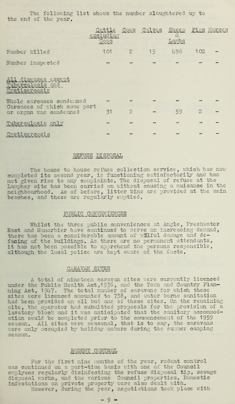 The following list shows the number slaughtered up to the end of the year. HaMie excluding Cjows Cows .Calves j3hjsep &. Lambs Pigs Horses Number killed 101 2 15 493 1 02 Number inspected — — - - - All diseases except Tuberculosis _anc[_ Cysticeroosis Whole carcases condemned - - - - ~ Carcases of which some part or organ was condemned 31 2 - 59 2 Tuberculosis only - - - ~ Cysticercosis - - REFUSE DISPOSAL The house to house refuse collection service, which has now completed its second year, is functioning satisfactorily and has not given rise to any complaints. The disposal of refuse at the Lamphey site has been carried on without causing a nuisance in the neighbourhood. As of before, litter bins are provided at the main beaches, and these are regularly emptied. PUBLIC CONVENIENCES Whilst the three public conveniences at Angle, Freshwater East and Manorbier have continued to serve an increasing demand, there has been a considerable amount of willful damage and de- facing of the buildings. As there are no permanent attendants, it has not been possible to apprehend the persons responsible, although the local police are kept aware of the facts. CARAVAN jSITES A total of nineteen caravan sites were currently licenced under the Public Health Act,1936, and the Town and Country Plan- ning Act, 1947' The total number of caravans for which these sites were licenced amounted to 738, and water borne sanitation had been provided on all but one of these sites. On the remaining site, the operator had submitted proposals for the provision of a lavatory block and it was anticipated that the sanitary accommod- ation would be completed prior to the commencement of the 1959 season. All sites were seasonal, that is to say, the caravans were only occupied by holiday makers during the summer camping season. RODENT CONTROL For the first nine months of the year, rodent control was continued on a part-time basis with one of the Council emplyees regularly disinfecting the refuse disposal tip, sewage disposal works, and the various Council properties. Domestic infestations on private property were also dealt with. However, during the year, negotiations took place with - 9 -