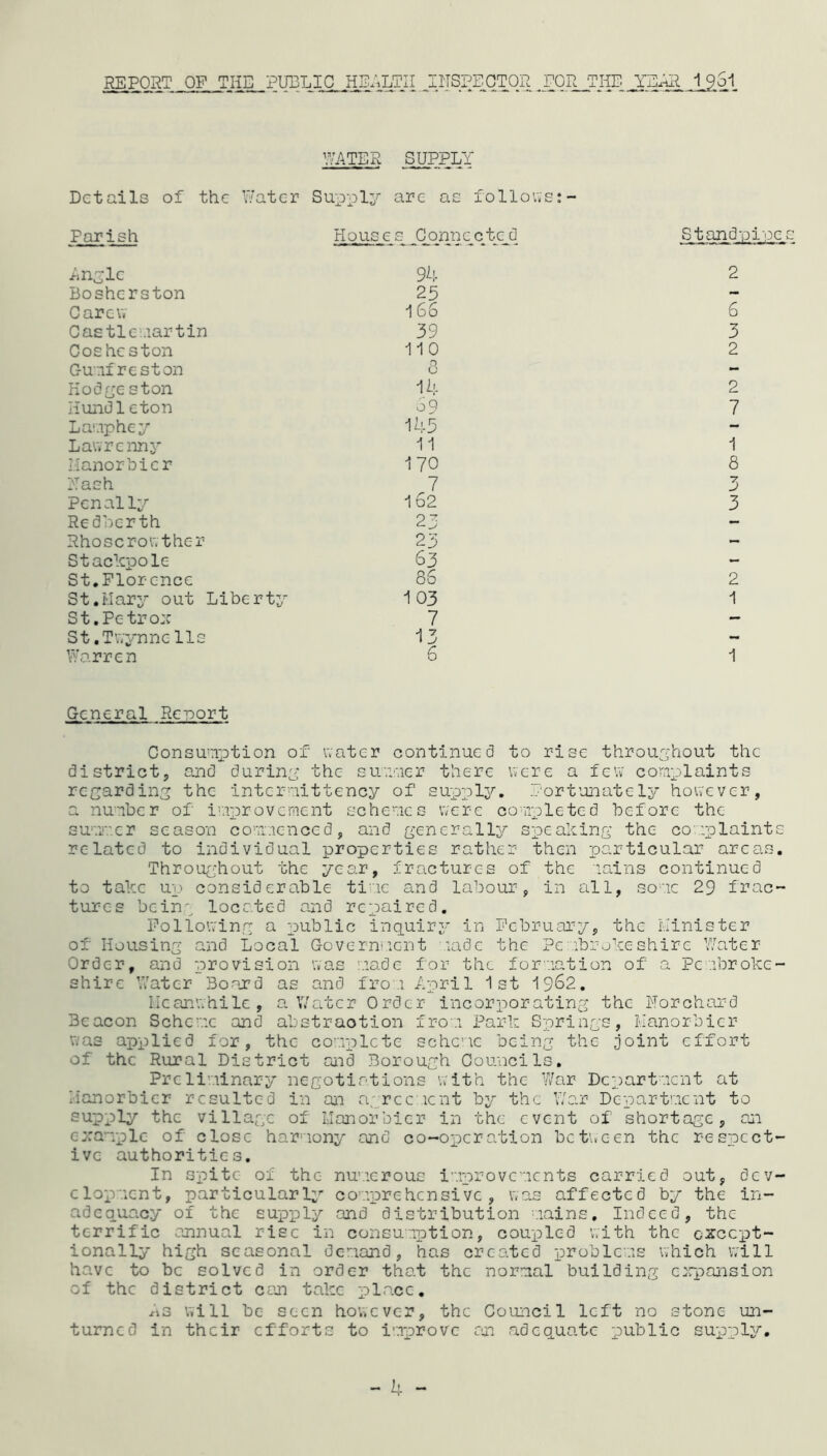 REPORT OF THE PUBLIC HEALTH JNSHECTOR ,FOR JTHE YEAR 1.951. WATER SUPPLY Details of the Water Supply are as roll Parish Houses Connected Angle 94 Bosherston 25 Carcw 166 Castle martin 39 Coshcston 110 Gumfreston Q o Hodge ston 14 Hundleton o9 Lamphey 145 Lawrcnny 11 Manorbier 170 Nash 7 Penally 162 Redbcrth 23 Rhoscrowther 23 Stackpole 63 St.Florence 86 St.Mary out Liberty 1 03 St.Petrox 7 St.T Wynne 11s 13 Warren 6 Standpipe s 2 6 3 2 2 7 1 8 3 3 2 1 1 General Report Consumption of water continued to rise throughout the districtj, and during the summer there were a few complaints regarding the intcrmittency of supply, fortunately however, a number of improvement schemes were completed before the summer season commenced, and generally speaking the complaints related to individual properties rather then particular areas. Throughout the year, fractures of the mains continued to take up considerable time and labour, in all, some 29 frac- tures being located and repaired. Following a public inquiry in February, the Minister of Housing amid Local Government made the Pembrokeshire Water Order, and provision was made for the formation of a Pembroke- shire Water Board as and from April 1st 19&2. Meanwhile, a Water Order incorporating the Nor char d 3eacon Scheme and abstraction from Park Springs, Manorbicr was applied for, the complete scheme being the joint effort of the Rural District and Borough Councils, Preliminary negotiations with the War Department at manorbier resulted in an a; reement by the War Department to supply the village of Manorbier in the event of shortage, an example of close harmony and co-operation between the respect- ive authorities. In spite of the numerous improvements carried out, dev- elopment, particularly comprehensive, was affected by the in- adequacy of the supply and distribution mains, Indeed, the terrific annual rise in consumption, coupled with the except- ionally high seasonal demand, has created problems which will have to be solved in order that the normal building expansion of the district can take place. As will be seen however, the Council left no stone un- turned in their efforts to improve an adequate public supply. - 4 -