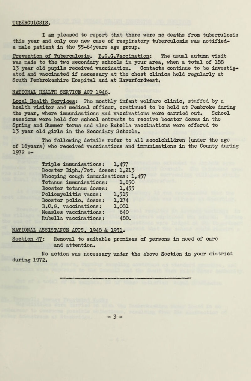 TUBERCULOSIS. I am pleased to report that there were no deaths from tuberculosis this year and only one new case of respiratory tuberculosis was notified- a male patient in the 55**64years age group. Prevention of Tuberculosis. B.C.G.Vaccination: The usual autumn visit was made to the two secondary schools in your area, when a total of 188 13 year old pupils received vaccination. Contacts continue to bo investig- ated and vaccinated if necessary at the chest clinics held regularly at South Pembrokeshire Hospital and at Haverfordwest, NATIONAL HEALTH SERVICE ACT 1946. Local Health Services: The monthly infant welfare clinic, staffed by a health visitor and medical officer, continued to bo held at Pembroke during the year, where immunisations and vaccinations were carried out. School sessions were held for school entrants to receive booster doses in the Spring and Summer terms and also Rubella vaccinations were offered to 13 year old girls in the Secondary Schools. The following details refer to all scoolchildren (under the age of l6years) who received vaccinations and immunisations in the County during 1972 Triple immunisations: 1,457 Booster Diph./Tet. doses: 1,213 Whooping cough immunisations: 1,457 Tetanus immunisations: 1,650 Booster tetanus doses: 1,455 Poliomyelitis vaccs: 1,515 Booster polio, doses: 1,174 B.C.G. vaccinations: 1,081 Measles vaccinations: 640 Rubella vaccinations: 480. NATIONAL ASSISTANCE ACTS. 1948 & 1951. Section 47: Removal to suitable premises of persons in need of care and attention. No action was necessary under the above Section in your district during 1972. - 3 -