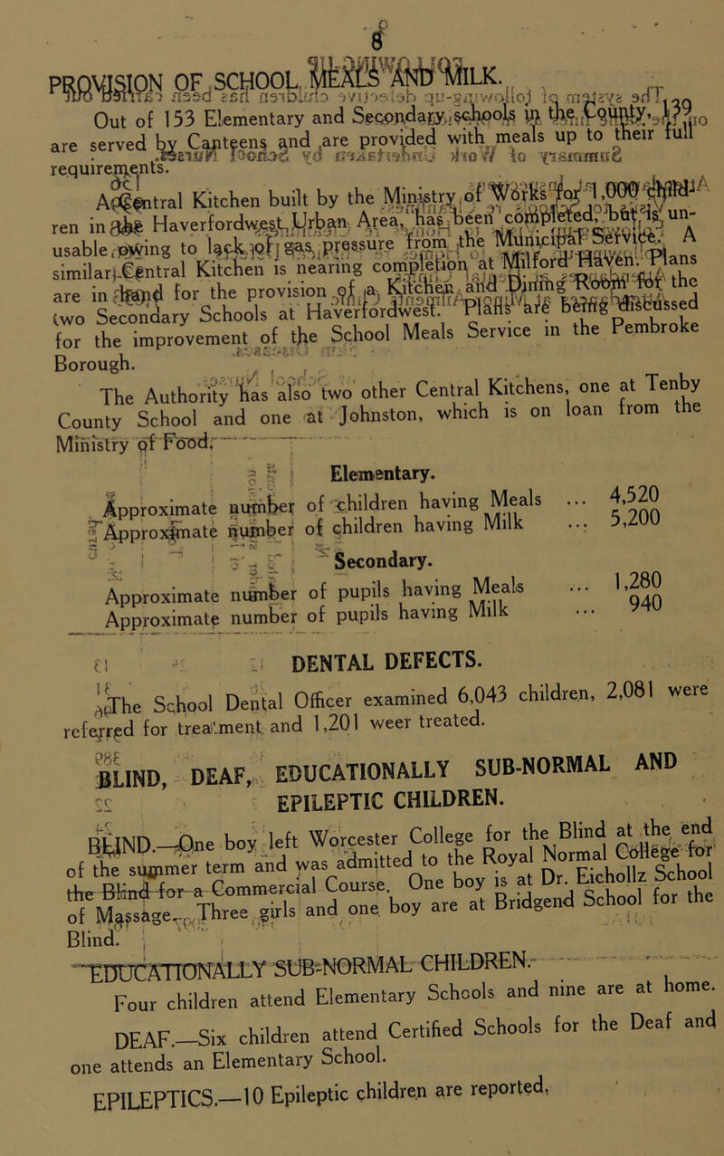 OF SCHOOL. IKBSWWIUC. _ ) ’OSnifi-) nssd ?sn nsiourb wimbh qu-gniv/olloj ioaiajays adioQ Out of 153 Elementary and Secondary;;schools m .ho are served requirements. . Astral Kitchen built by the rpn ;ni Haverfordwest, Urban Area, has been conif)Med?'b&tun- ren in m Havertorav^^r^^_ ^ W,&r{f&-p mm? A usable ,)0V/mg to similarj.C^ntral ; are in fhapd for the . two Secondary Schools at naveriuiuvv^. * — ------p“ , , for the improvement of the School Meals Service m the Pembroke _ , Ay*K»uU ffli; • Borough. , , The Authority has also two other Central Kitchens one at Tenby County School and one at Johnston, which is on loan from the Ministry pf Food, 5 S i Elementary. Approximate number of children having Meals §~Appropriate number of children having Milk Secondary. Approximate number of pupils having Meals Approximate number of pupils having Milk C -> O 4,520 5,200 1,280 940 Cl 1C DENTAL DEFECTS. ^The School Dental Officer examined 6 043 children, 2,081 were referred for treatment; and 1,201 weer treated. BLIND, DEAF, EDUCATIONALLY SUB-NORMAL AND EPILEPTIC CHILDREN. Blind. '“EDDCATTONALLY SUB-NORMAL CHILDREN. Four children attend Elementary Schools and nine are at home. DEAF. Six children attend Certified Schools for the Deaf and one attends an Elementary School. EPILEPTICS. 10 Epileptic children are reported,