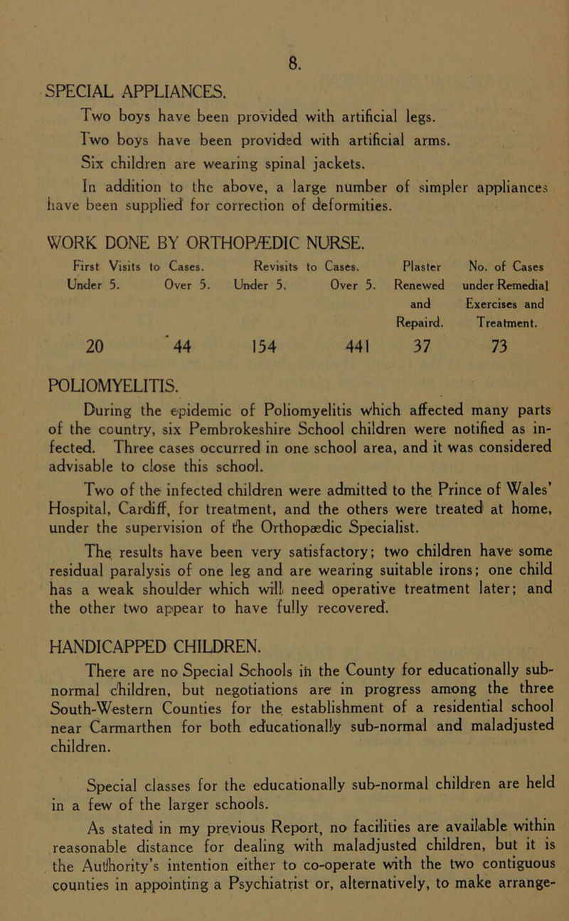 SPECIAL APPLIANCES. Two boys have been provided with artificial legs. Two boys have been provided with artificial arms. Six children are wearing spinal jackets. In addition to the above, a large number of simpler appliances iiave been supplied for correction of deformities. WORK DONE BY ORTHOP/EDIC NURSE. First Visits to Cases. Revisits to Cases. Plaster No. of Cases Under 5. Over 5. Under 5. Over 5. Renewed under Remedial and Exercises and Repaird. Treatment. 20 ‘44 154 441 37 73 POLIOMYELITIS. During the epidemic of Poliomyelitis which affected many parts of the country, six Pembrokeshire School children were notified as in- fected. Three cases occurred in one school area, and it was considered advisable to close this school. Two of the infected children were admitted to the Prince of Wales’ Hospital, Cardiff, for treatment, and the others were treated at home, under the supervision of the Orthopaedic Specialist. The results have been very satisfactory; two children have some residual paralysis of one leg and are wearing suitable irons; one child has a weak shoulder which will need operative treatment later; and the other two appear to have fully recovered. HANDICAPPED CHILDREN. There are no Special Schools in the County for educationally sub- normal children, but negotiations are in progress among the three South-Western Counties for the. establishment of a residential school near Carmarthen for both educationally sub-normal and maladjusted children. Special classes for the educationally sub-normal children are held in a few of the larger schools. As stated in my previous Report, no facilities are available within reasonable distance for dealing with maladjusted children, but it is the Authority's intention either to co-operate with the two contiguous counties in appointing a Psychiatrist or, alternatively, to make arrange-