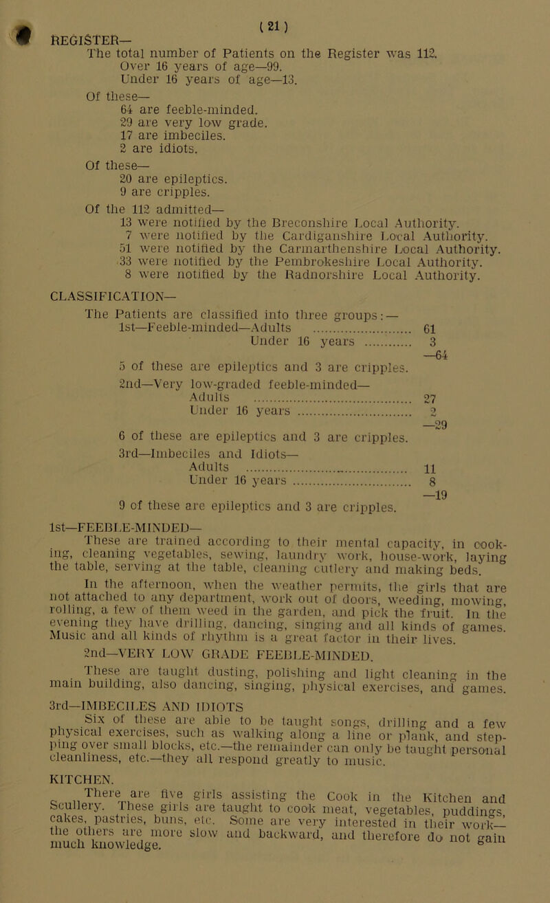 tJEGiSTER— The total number of Patients on the Register was 112. Over 16 years of age—99. Under 16 years of age—13. Of these— 64 are feeble-minded. 29 are very low grade. 17 are imbeciles. 2 are idiots. Of these— 20 are epileptics. 9 are cripples. Of the 112 admitted— 13 were notihed by the Breconshire Local .Authority. 7 were notified by the Cardiganshire Local Authority. 51 were notified by the Carmarthenshire Local Authority. 33 were notified by the Pembrokeshire Local Authority. 8 were notified by the Radnorshire Local Authority. CLASSIFICATION— The Patients are classified into three groups: — 1st—Feeble-minded—.Adults 61 Under 16 years 3 5 of these are epileptics and 3 are cripples. 2nd—Very low-graded feeble-minded— Adults 27 Under 16 years 2 —29 6 of these are epileptics and 3 are cripples. 3rd—Imbeciles and Idiots— Adults 11 Under 16 years 8 —19 9 of these are epileptics and 3 are cripples. 1st—FEEBLE-MINDED— These are trained according to their mental capacity, in cook- ing, cleaning vegetables, sewing, laundry work, house-work, laying the table, serving at the table, cleaiiiug cutlery and making beds. In the afternoon, Avhen the weather permits, the girls that are not attached to any department, work out of doors, weeding, mowing, rolling, a lew of them weed in the garden, and pick the fruit. In the evening they have drilling, dancing, singing and all kinds of games. Music and all kinds of rhythm is a great factor in their lives. 2nd—VERY LOW GRADE FEEBI.E-MINDED. These are taught dusting, polishing and light cleaniiifr in the maiir building, also dancing, singing, piiysical exercises, and games. 3rd—IMBECILES AND IDIOTS Six of these are able to be taught songs, drilling and a few pn>sical exercises, such as walking along a line or plank, and step- ping ovei small blocks, etc.—the remainder can only bo taught personal cleanliness, etc.—they all respond greatly to music. KITCHEN. C „S^'ls assisting the Cook in the Kitchen and Scullery. These girls are taught to cook meat, vegetables, puddirms cakes, pastries, buns, etc. Some are very interested in their work-^ the others -dve more slow and backward, and therefore do' not gain much knowledge. ^