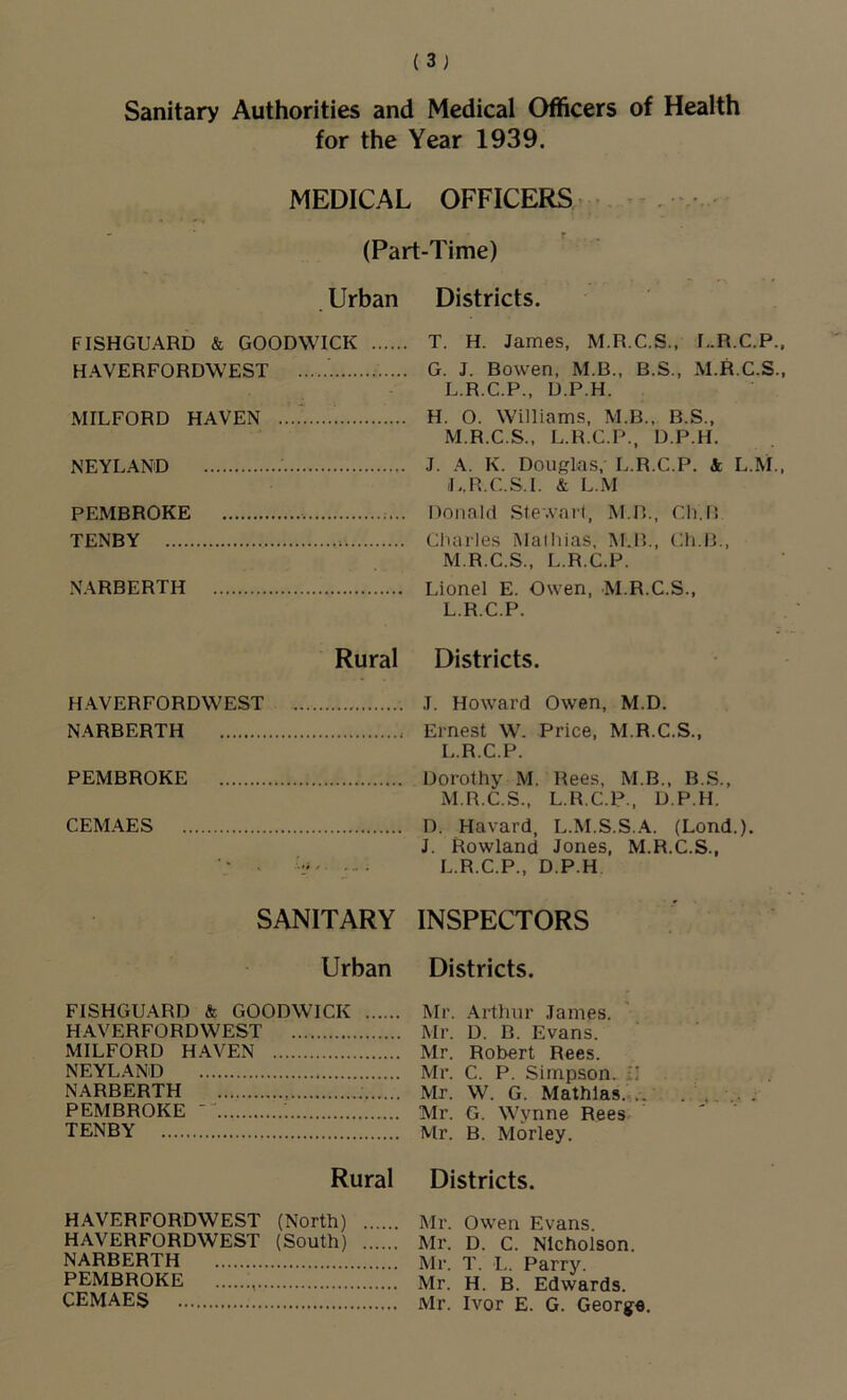Sanitary Authorities and Medical Officers of Health for the Year 1939. MEDICAL OFFICERS > ^ . . (Part-Time) Urban Districts. FISHGUARD & GOODWICK T. H. James, M.R.C.S., U.R.C.P. HAVERFORDWEST G. J. Bowen, M.B., B.S., M.R.C.S. L. R.C.P., D.P.H. MILFORD HAVEN ....' H. O. Williams, M.B., B.S., M. R.C.S., L.R.C.P., D.P.H. NEYLAND J. A. K. Douglas, L.R.C.P. & L.M. -L.R.C.S.l. & L.M PEMBROKE ;... Donald Stewarl, M.B., Cli.D TENBY Cluules IMalliias, M.B., Ch.B., M.R.C.S., L.R.C.P. NARBERTH Lionel E. Owen, M.R.C.S., L.R.C.P. Rural Districts. H.WERFORDWEST J. Howard Owen, M.D. NARBERTH Ernest W. Price, M.R.C.S., L. R.C.P. PEMBROKE Dorothy M. Rees, M.B., B.S., M. R.C.S., L.R.C.P., D.P.H. CEMAES D. Havard, L.M.S.S.A. (Lond.). J. Rowland Jones, M.R.C.S., ■; . L.R.C.P., D.P.H SANITARY INSPECTORS Urban Districts. FISHGUARD & GOODWICK Mr. Arthur James. ' HAVERFORDWEST Mr. D. B. Evans. MILFORD HAVEN Mr. Robert Rees. NEYL.\ND Mr. C. P. Simpson, il NARBERTH Mr. W. G. Mathias.^,. . . PEMBROKE Mr. G. Wynne Rees TENBY Mr. B. Morley. Rural Districts. HAVERFORDWEST (South) Mr. D. C. Nicholson. NARBERTH Mr. T. L. Parry. PEMBROKE Mr. H. B. Edwards. CEMAES Mr. Ivor E. G. George.