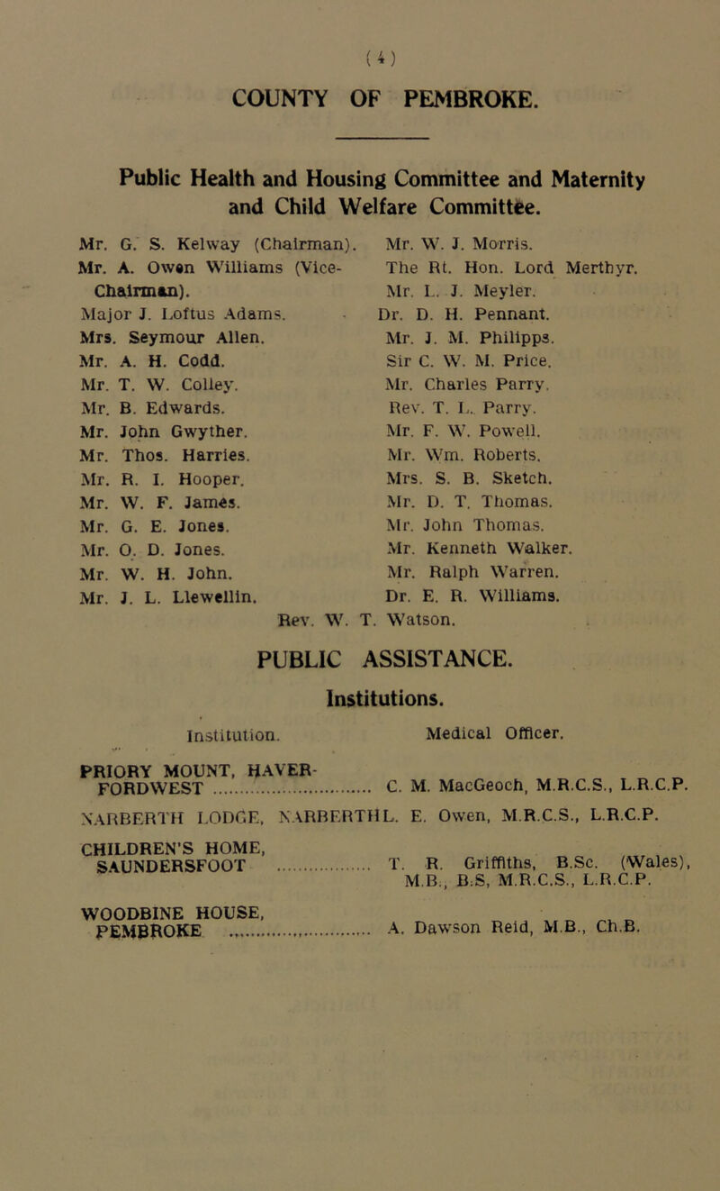 COUNTY OF PEMBROKE. Public Health and Housing Committee and Maternity and Child Welfare Committee. Mr. G. S. Kelway (Chairman). Mr. A. Ow«n Williams (Vice- Chairman). Major J. l.oftu3 Adams. Mrs. Seymour Allen. Mr. A. H. Codd. Mr. T. W. Colley. Mr. B. Edwards. Mr. John Gwyther. Mr. Thos. Harries. Mr. R. I. Hooper. Mr. W. F. James. Mr. G. E. Jones. Mr. O. D. Jones. Mr. W. H. John. Mr. J. L. Llewellin. Rev. W. Mr. W. J. Morris. The Rt. Hon. Lord Merthyr. Mr. L. J. Meyler. Dr. D. H. Pennant. Mr. J. M. Philipps. Sir C. W. M. Price. Mr. Charles Parry. Rev. T. L. Parry. Mr. F. W. Powell. Mr. Wm. Roberts. Mrs. S. B. Sketch. Mr. D. T. Thomas. Mr. John Thomas. .Mr. Kenneth Walker. Mr. Ralph Warren. Dr. E. R. Williams. Watson. PUBLIC ASSISTANCE. Institutions. Institution. Medical Officer. PRIORY MOUNT, HAVER FORDWEST XARBERTH LODGE. NARBERTH CHILDREN’S HOME, S.\UNDERSFOOT WOODBINE HOUSE, PE.MBROKE :. M. MacGeoch, M.R.C.S., L.R.C.P. . E. Owen, M.R.C.S., L.R.C.P. r. R. Griffiths, B.Sc. (Wales), M B., B;S, M.R.C.S., L.R.C.P. V. Dawson Reid, M B., Ch.B.