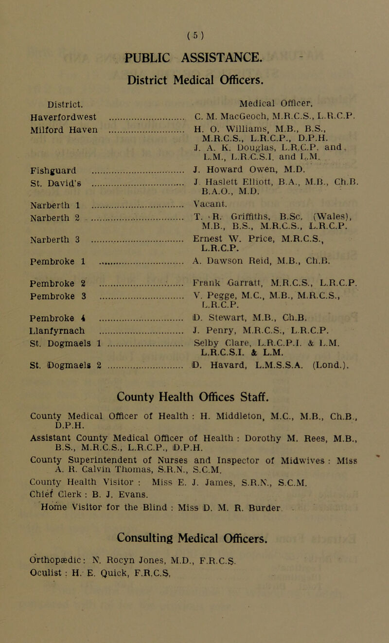 PUBLIC ASSISTANCE. District Medical Officers. District. Medical Officer. Haverfordwest C. M. MacGeoch, M.R.C.S., L.R.C.P. Milford Haven H. O. Williams, M.B.. B.S., M.R.C.S., L.R.C.P., D.P.H. ,1. .\. K. Douglas, L.R.C.P. and. L. M., L.R.C.S.1. and L.M. Fishguard J. Howard Owen, M.D. St David’s J Haslett Elliott, B.A., M.B., Ch.R. B..^.O., M.D. Narberth 1 Vacant. Narberth 2 T. ‘R. Griffiths, B.Sc. (Wales), M. B., B.S., M.R.C.S., L.R.C.P. Narberth 3 Ernest W. Price, M.R.C.S., L.R.C.P. Pembroke 1 A. Dawson Reid, M.B., Ch.R. Pembroke 2 Frank Garratt, M.R.C.S., L.R.C.P. Pembroke 3 V. Pegge, M.C., M.B., M.R.C.S., L.R.C.P. Pembroke 4 D. Stewart, M.B., Ch.B. Llanfyrnach J. Penry, M.R.C.S., L.R.C.P. St. Dogmaels 1 Selby Clare, L.R.C.P.I. & L.M. L.R.C.S.I. 4 L.M. St. iDogmaels 2 iD. Havard, L.M.S.S.A. (Lond.). County Health Offices Staff. County Medical Officer of Health : H. Middleton, M.C., M.B., Ch.B., D.P.H. Assistant County Medical Officer of Health : Dorothy M. Rees, M.B., B.S., M.R.C.S., L.R.C.P., D.P.H. County Superintendent of Nurses and Inspector of Midwives : Miss A. R. Calvin Thomas, S.R.N., S.C.M. County Health Visitor ; Miss E. J. James, S.R.N., S.C.M. Chief Clerk : B. J. Evans. Home Visitor for the Blind : Miss D. M. R. Burder Consulting Medical Officers. Orthopaedic: N. Rocyn Jones, M.D., F.R.C.S. Oculist : H. E. Quick, F.R.C.S,