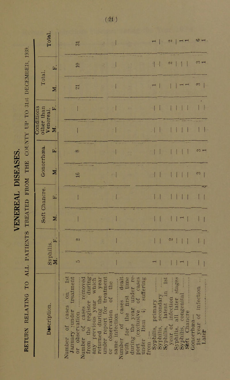 C/D u C/D < U C/D < U u z u > ffj CO o H ^3 >-> P- u u X H «s O Cm Ui Q U H <C W DC H C/5 H IC U H, «< Cm i-l mJ < o H O HH H C mJ w DC SC cc :o H u a 2 c . O jM Co 5 oj tC c-i 2 c3 |U d o a ’C IS Q CO 1 1 oi 1 ^ tH O 7-1 . • - ... ■ •* - o tH ' ■1 1 Gi , 1 1 01 1 1 1 1 7H-. CC 1 \ 1 1 1 1 1 1 1 1 ! 1 ■1 1 1 1 III II 00 1 1 1 1 III ^ o • 1 1 1 1 1 1 1 ^ 1 I 1 1 1 1 1 1 1 1 1 1 1 1 1 1 1 1 1 1 Oi 1 1 1 02 III 1 1 LO 1 1 1 1^1 1 I • ^: x: „ . a C. Cm < T •rSocP^*^^ (StC Ci,3 d ? a d cCC/5®0 Lateir