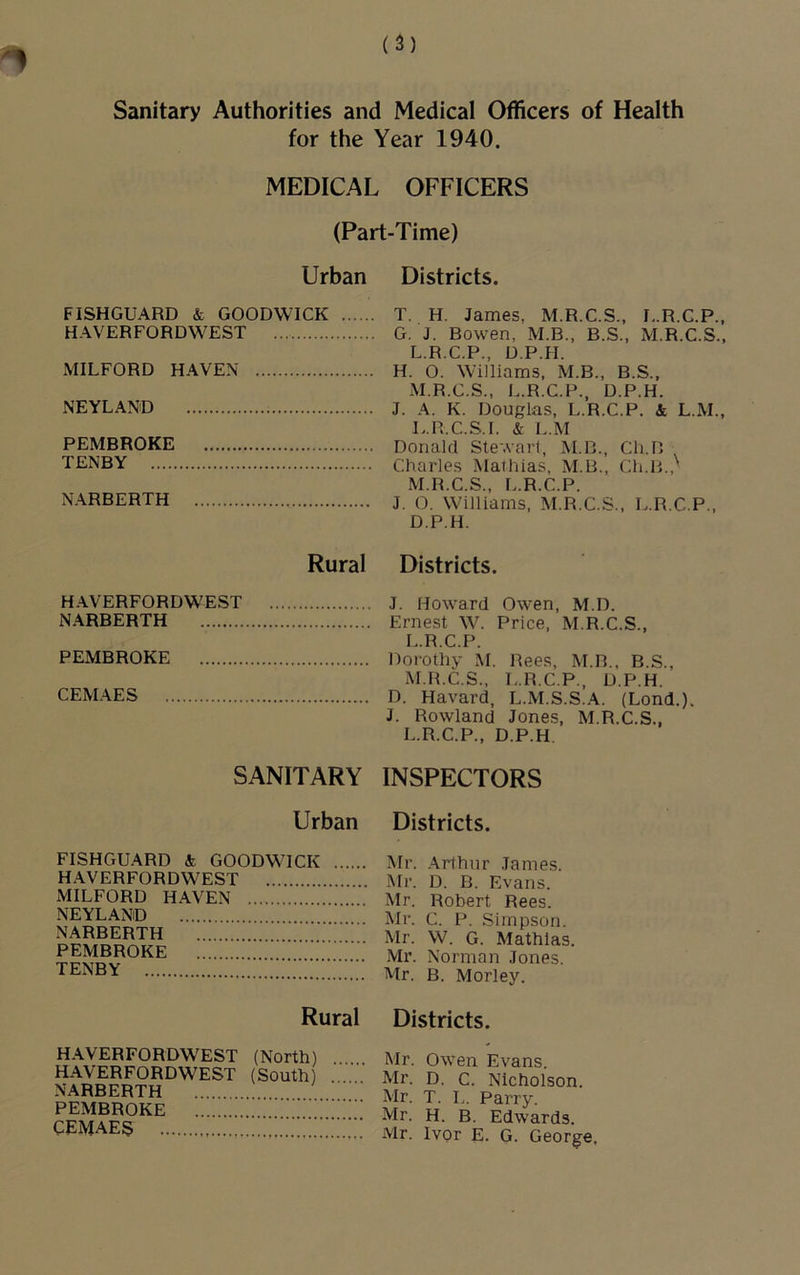 Sanitary Authorities and Medical Officers of Health for the Year 1940. MEDICAL OFFICERS (Part-Time) Urban FISHGUARD & GOODWICK HAVERFORDWEST MILFORD HAVEN NEYLAND PEMBROKE TENBY NARBERTH Rural H.A.VERFORDWEST N.\RBERTH PEMBROKE CEMAES SANITARY Urban FISHGUARD & GOODWICK HAVERFORDWEST MILFORD HAVEN NEYLAND NARBERTH PEMBROKE TENBY Rural HAVERFORDWEST (North) HAVERFORDWEST (South) NARBERTH PEMBROKE . CEMAES Districts. T. H, James, M.R.C.S., I..R.C.P. G. J. Bowen, M.B., B.S., M.R.C.S. L. R.C.P., D.P.H. H. O. Williams, M.B., B.S., M. R.C.S., L.R.C.P., D.P.H. J. A. K. Douglas, L.R.C.P. & L.M. L. R.C.S.I. & 1..M Donald Stewarl, M.D., Ch.D Charles Mathias, M.B., Ch.R.,' M. R.C.S., L.R.C.P. J. O. Williams, M.R.C.S., L.R.C.P., D.P.H. Districts. J. Howard Owen, M.D. Ernest W. Price, M.R.C.S., L. R.C.P. Dorothy M. Rees, M.R., B.S., M. R.C.S., L.R.C.P., D.P.H. D. Havard, L.M.S.S.A. (Lond.). J. Rowland Jones, M.R.C.S., L.R.C.P., D.P.H INSPECTORS Districts. Mr. Arthur James. Mr. D. B. Evans. Mr. Robert Rees. Mr. C. P. Simpson. Mr. W. G. Mathias. Mr. Norman Jones. Mr, B. Morley. Districts. Mr. Owen Evans. Mr. D. C. Nicholson. Mr. T. L. Parry. Mr. H. B. Edwards. Mr. Ivor E. G. George.