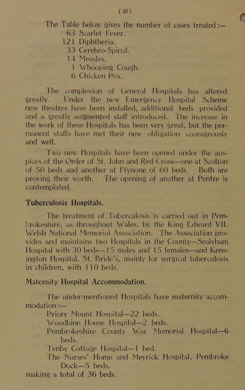r The Table below gives the number of cases treated:— 63 Scarlet Fever. 121 Diphtheria. 33 Cerebro-Spinal. 14 Measles. 1 Whooping Cough. 6 Chicken Pox. The complexion of General Hospitals has altered greatly. Under the new Emergency Hospital Scheme new theatres have been installed, additional beds provided and a greatly augmented staff introduced. The increase in the work of these Hospitals has been very great, but the per- manent staffs have met their new obligation courageously and well. Two new Hospitals have been opened under the aus- pices of the Order of St. John and Red Cross—one at Scolton of 50 beds and another at Ffynone of 60 beds. Both are proving their worth. The opening of another at Pentre is contemplated. Tuberculosis Hospitals. The treatment c'»f Tuberculosis is carried out in Pem- brokeshire, as throughout Wales, by the King Edward VIE Welsh National Miemorial Association. The Association pro- vides and maintains two Hospitals in the County—Sealyhami Hospital with 30 betls—15 males and 15 females—and Kens- ington Hospital, St. Bride’s, mainly for surgical tuberculosis in children, with 1 10 beds. Maternity Hospital Accommodation. The under-mentioned Hospitals have maternity accom- modation ;— Priory Mount Hospital—22 beds. Woodbine House Hospital—2 beds. Pembrokeshire County War Memorial Hospital—6 beds. Tenby Cottage Hospital—1 bed. The Nurses’ Home and Meyrick Hospital, Pembroke Dock—5 beds, making a total of 36 beds.