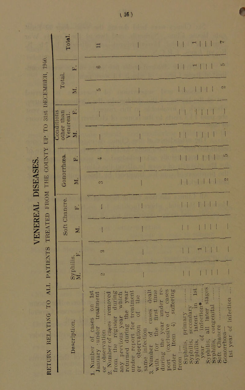 U6) « a, o o •f: Q d O) C o a g3 O O) “d o -5 O) CJ II in w CO c/3 li 5 S S 2 r; >> g rt ai ^ v-c C3 <D ^ ^ c3 C 03 .m c/j CD zn 0; a o 03 O ^ CD . CD j-s . X O ^ 03 3 . o C/3 t-. _ ^ G 3 ^ o5 0-^0 >■ i: ^ oT S r- 'G ^ t/> — (D ^• ^ G O ' G ^ o 5 ?-» ct; fH G O' o *!G ' . O P G O o J-H ^ :d o ^ 03 > •00 G zn 2 * .2 2 c c5 S o « a ^ a2 P O c3 c tc C 03 o -- o a; t- ■ G s; — ^ o P _ , s p > c« . ;? CO K ’ 03 ■ a3 t/3 SC 3 O P t; p. P' c/2 O . - C3 o , ‘P 'P p IS 5 o . 3.C,? pp=i P , c/2 c/2 CTi C/2 !/! O