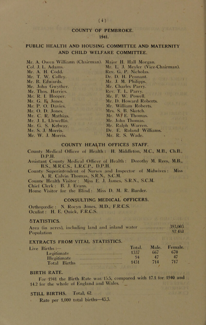 (4) COUNTY OF PEMBROKE. 1941. PUBLIC HEALTH AND HOUSING COMMITTEE AND MATERNITY AND CHILD WELFARE COMMITTEE. Mr. A. Owen Williams (Chairman). Col. J. L. Adams. Mr. A. H. Codd. Mr. T. W. Colley. Mr. B. Edwards. Mr. John Gwyther. Mr. Thos. II arries. Mr. R. I. Hooper. Mr. G. E» Jones. Mr. P. O. Davies. Mr. O. D. Jones. Mr. C. R. Mathias. Mr. J. L. Llewellin. Mr. G. S. Kelway. Mr. S. J. Morris. Mr. W. J. Morris. Major H. Hall Morgan. Mr. L. J. Mevler (V ice-Chairman). Rev. G. P. Nicholas. Dr. D. H. Pennant. Mr. J. M. Philipps. Mr. Charles Parry. Rev. T. L. Parry. Mr. F. W. Powell. Mr. I). Howard Roberts. Mr. William Roberts. Mrs. S. B. Sketch. Mr. W/ E. Thomas. Mr. John Thom as. Mr. Ralph Warren. Dr. E. Roland Williams. Mr. R. S. Wade. COUNTY HEALTH OFFICES STAFF. County Medical Officer of Health : 11. Middleton, M.C., M.B., Ch.B., D.P.H. Assistant County Medical Officer of Health : Dorothy M. Rees, M.B., B.S., M.R.C.S., L.R.C.P., D.P.H. County Superintendent of Nurses and Inspector of Midwives: Miss A. R. Calvin Thomas, S.R.N., S.C.M. County Health Visitor : Miss E. J. James, S.R.N., S.C.M. Chief Clerk : B. J. Evans. Home Visitor for the Blind : Miss D. M. R. Border. CONSULTING MEDICAL OFFICERS. Orthopaedic : N. Rocyn Jones, M.D., F.R.C.S. Oculist : H. E. Quick, F.R.C.S. (STATISTICS. Area (in acres), including land and inland water Population 393,003 92,480 EXTRACTS FROM VITAL STATISTICS. Live Births :— Total. 1337 Male. 667 Female. 670 94 47 47 Total Births 1431 714 717 BIRTH RATE. For 1941 the Birth Rate was 15.5, compared with 17.1 for 1940 and 14.2 for the whole of England and Wales. ' STILL BIRTHS. Total, 62. Rate per 1,000 total births—43.3.