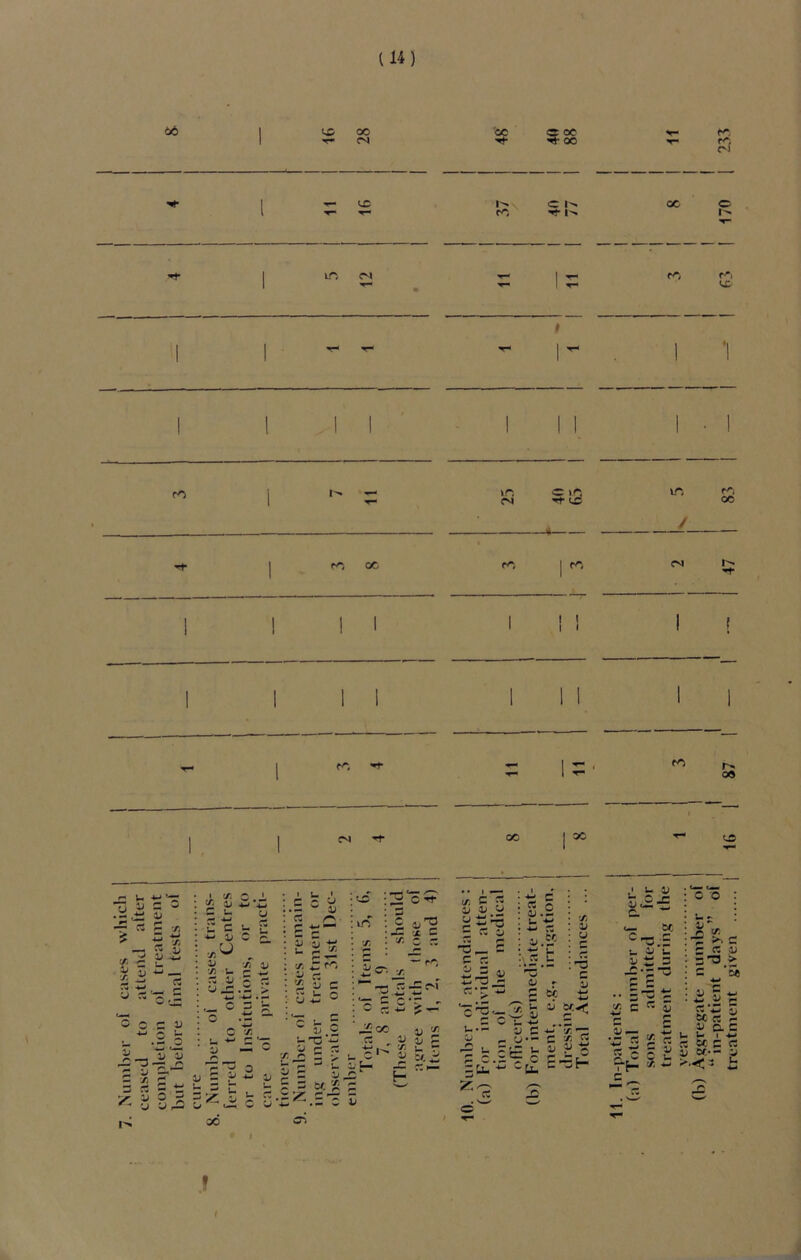 U -w y U C ® *S K S3 P -73 * ~ X — «« y » ^ y -2 S'ts'g = c c c t> • x © • 52 u ■*-» -m £i « u C u r *■> H C c. y x y : i j s •- c 5 5. W • 2 C 17: l u 1 c S a '- w OJ r* -4-7 — f sx | 5 C m C/3 2 c '*• -a £ y — X r. z it. p es y y y — Ct ii<r. r. * rC : nf ”3 © O w 4-» C5* U.Z' t; u cc u ■v ^-33 C 1* - r. v v / i o 5 'J Vr2 ® fcj *J15 u s *■ | - y -w y i 5 TA : 3 C , £ c £f-_c £ 5 Sx4.: s y 30 ffi -—  • — ° a ~ ?> J£c<5 y y y - § fc C/5 > 'c^. u-S £ u <— w . zu, ■ -J z3 o w •/ u c -3 c £ te ts 3 £ 53 £< S c ^‘*7: tr u y y 3 *= c p_=£ “U. - 66 1 00 -r- CN 48 40 88 ^r- <n m 1 — 1^ m O 1^ *& 1^ cc ! Oil 1 1 l 1 5 12 1 * ■ 1 1- <n r^> $ 1 1 ■ r- 1 *1 I 1 II III 1 • 1 m 1 1^ — 25 0 in in fn 00 .. .j / ^t* 1 - m oc m iM CM 1 III 1 ! ! ! ! | III IN 1 1 1 fn ^ 15 <n 00 1 1 CM Tf 00 |3= - • • U ^ CA E C 1> — th c &C * >— w .3 ^ U I— X - = y 7 t c o •_ » - >. c E r: y P3 £ = ‘Si -w C Vi ^ ■*-»*> E 5 ^ a c V« 4-> v> &c « ?• 0) “ u u z cz W-- y ■<- is
