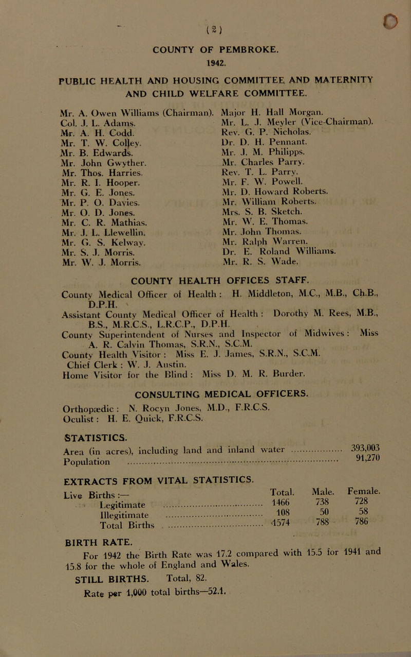 COUNTY OF PEMBROKE. 1942. o PUBLIC HEALTH AND HOUSING COMMITTEE AND MATERNITY AND CHILD WELFARE COMMITTEE. Mr. A. Owen Williams (Chairman). Col. J. L. Adams. Mr. A. H. Codd. Mr. T. W. Coljey. Mr. B. Edwards. Mr. John Gwyther. Mr. Thos. Harries. Mr. R. I. Hooper. Mr. G. E. Jones. Mr. P. O. Davies. Mr. O. D. Jones. Mr. C. R. Mathias. Mr. J. L. Llewellin. Mr. G. S. Kelway. Mr. S. J. Morris. Mr. W. J. Morris. Major H. Hall Morgan. Mr. L. J. Meyler (Vice-Chairman). Rev. G. P. Nicholas. Dr. D. H. Pennant. Mr. J. M. Philipps. Mr. Charles Parry. Rev. T. L. Parry. Mr. F. W. Powell. Mr. D. Howard Roberts. Mr. William Roberts. Mrs. S. B. Sketch. Mr. W. E. Thomas. Mr. John Thomas. Mr. Ralph Warren. Dr. E. Roland Williams. Mr. R. S. Wade. COUNTY HEALTH OFFICES STAFF. County Medical Officer of Health : H. Middleton, M.C., M.B., Ch.B., D.P.H. ' Assistant County Medical Officer of Health : Dorothy M. Rees, M.B., B.S., M.R.C.S., L.R.C.P., D.P.H. County Superintendent of Nurses and Inspector of Midwives: Miss A. R. Calvin Thomas, S.R.N., S.C.M. County Health Visitor : Miss E. J. James, S.R.N., S.C.M. Chief Clerk : W. J. Austin. Home Visitor for the Blind : Miss D. M. R. Burder. CONSULTING MEDICAL OFFICERS. Orthopaedic : N. Rocyn Jones, M.D., F.R.C.S. Oculist: H. E. Quick, F.R.C.S. STATISTICS. Area (in acres), including land and inland water Population 393,003 91,270 EXTRACTS FROM VITAL STATISTICS. Live Births :— * Legitimate Illegitimate Total Births Total. 1466 108 4574 Male. Female. 738 728 50 58 788 786 BIRTH RATE. For 1942 the Birth Rate was 17.2 compared with 15.5 for 1941 and 15.8 for the whole of England and Wales. STILL BIRTHS. Total, 82. Rate per 1,000 total births—52.1.