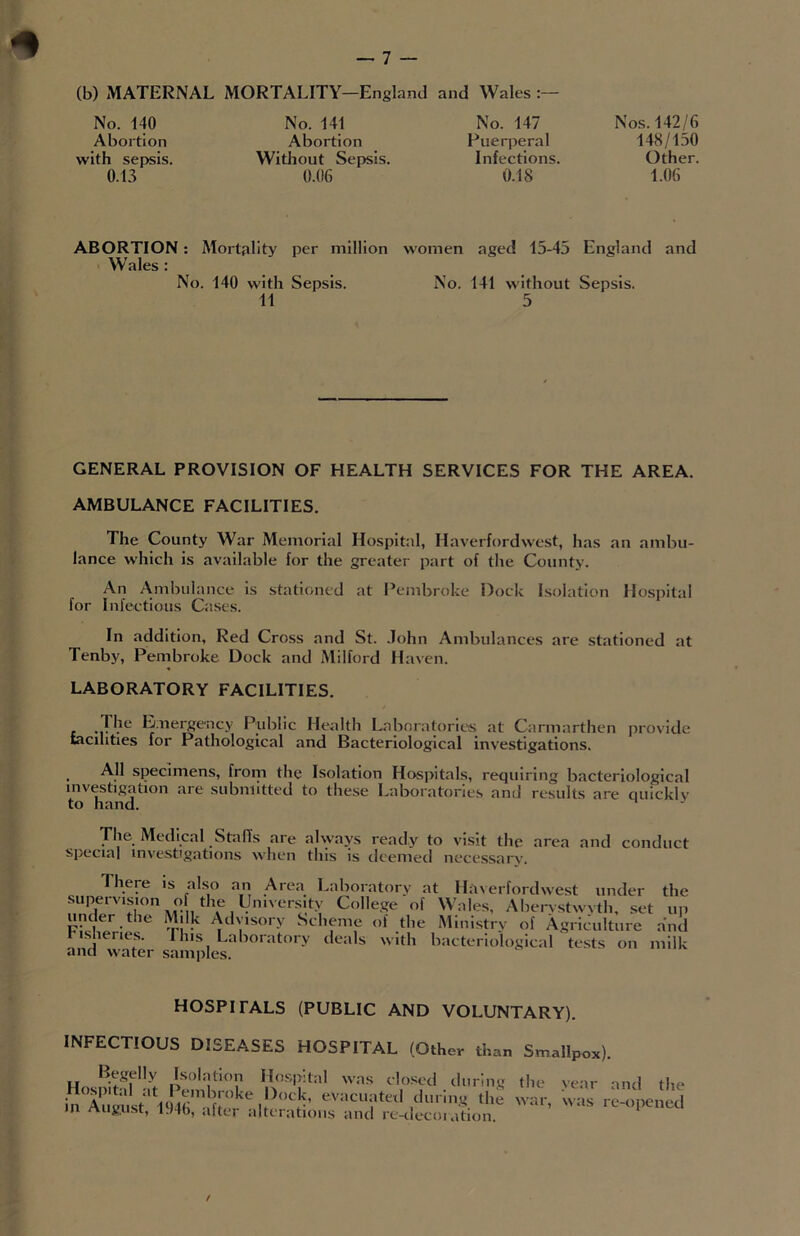 * — 7 (b) MATERNAL MORTALITY—England and Wales No. 140 Abortion No. 141 Abortion No. 147 Puerperal Infections. Nos. 142/6 with sepsis. 0.13 Without Sepsis. 0.06 0.18 148/150 Other. 1.06 ABORTION: Mortality per million women aged 15-45 England and Wales : No. 140 with Sepsis. No. 141 without Sepsis. 11 5 GENERAL PROVISION OF HEALTH SERVICES FOR THE AREA. AMBULANCE FACILITIES. The County War Memorial Hospital, Haverfordwest, has an ambu- lance which is available for the greater part of the County. An Ambulance is stationed at Pembroke Dock Isolation Hospital for Infectious Cases. In addition, Red Cross and St. John Ambulances are stationed at Tenby, Pembroke Dock and Milford Haven. LABORATORY FACILITIES. c ..! P nergency Public Health Laboratories at Carmarthen provide facilities for Pathological and Bacteriological investigations. , All specimens, from the Isolation Hospitals, requiring bacteriological investigation are submitted to these Laboratories and results are quick!v to hand. The. Medical.Staffs are always ready to visit the area and conduct special investigations when this is deemed necessary. HOSPITALS (PUBLIC AND VOLUNTARY). INFECTIOUS DISEASES HOSPITAL (Other than Smallpox).