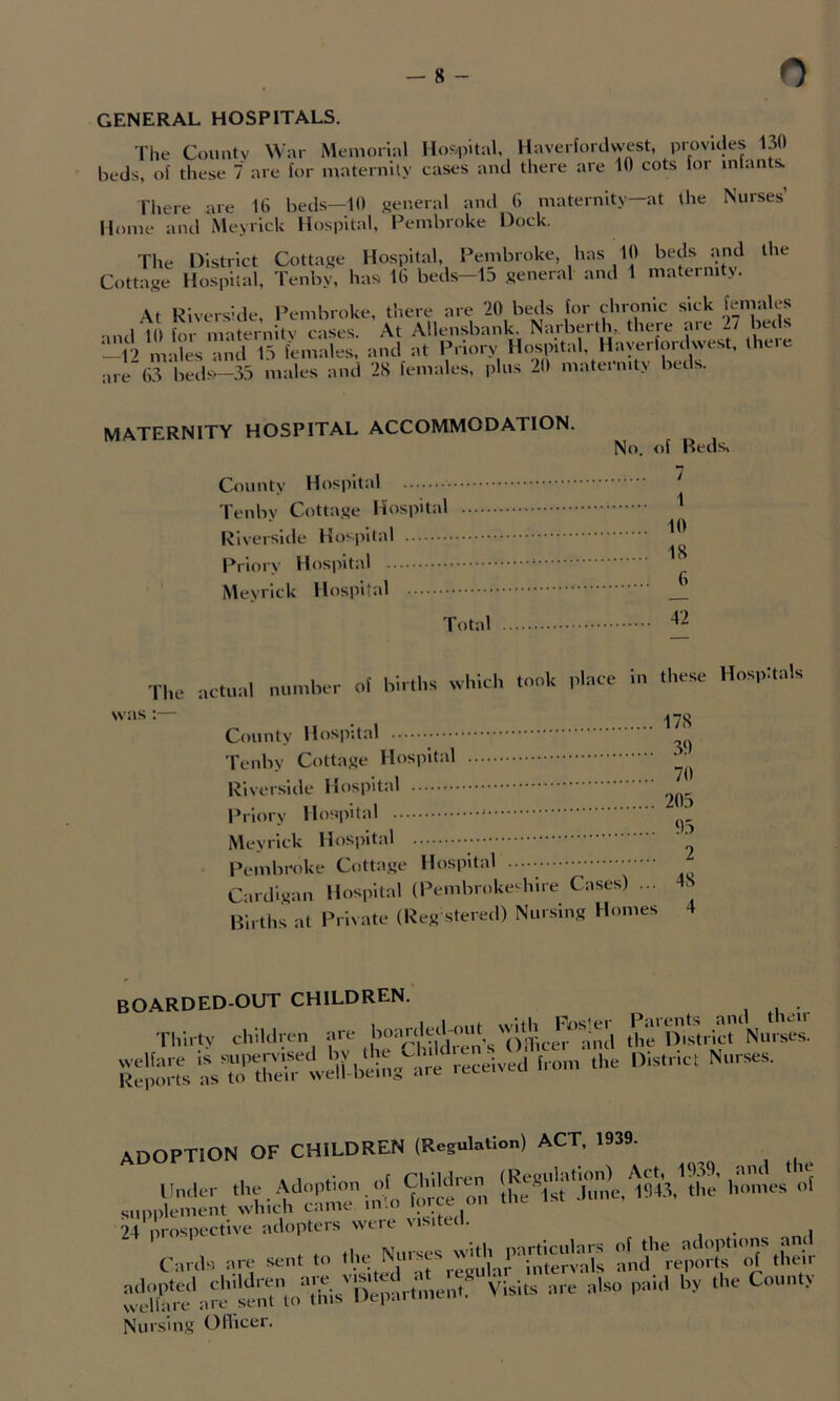 GENERAL HOSPITALS. The Countv War Memorial Ho?.pital, Haverfordwest, provides 130 beds, of these 7 are for maternity cases and there are 10 cots for infants. There are 1(1 beds—10 general and (1 maternity—at the Nurses Home and Meyrlck Hospital, Pembroke Dock. The District Cottage Hospital, Pembroke, has 10 J’^ds and the Cottage Hospital, Tenby, has 1(> beds—to general and 1 maternity. At Riverside, I’embroke, there arc 20 beds for chronic sick females ..n,l 10 or maternltv cases. At Allensbank. Narberth,. there are 2/ beds !_1'> males and 13 females, and at Priory Hospital, Haverfordwest, theie are” (13 beds—35 males and 2S females, plus 20 maternity beds. MATERNITY HOSPITAL ACCOMMODATION. No. of Beds, n County Hospital Tenby Cottage Hospital '* Riverside Hospital Priory Hospital Total rhe was :— actual ot births which took piace in these Hospttais County Hospital Tenby Cottage Hospital Rlverslile Hospital Priory Hospital Meyrlck Hospital Pembroke Cottage Hospital ..••• Cardigan Hospital (Pembrokeshire Cases) ... 4, Births at Private (Reg stered) Nursing Homes 4 boarded-out children.' I with Fos'er Parents and their Thirtv children are ('I'lirer and the District Nurses. -elved from'the District Nurses. adoption of children (Regulation) ACT. 1939. Under the .\doption of Ch^ Ihe^^.1000,1^ homes of Cards are sent to ^jnses ^vsth^P^ and'‘repVrts‘ of their “nVla Ais'Clr Visits arc aiso pai,i by .he County Nursing OPlicer.