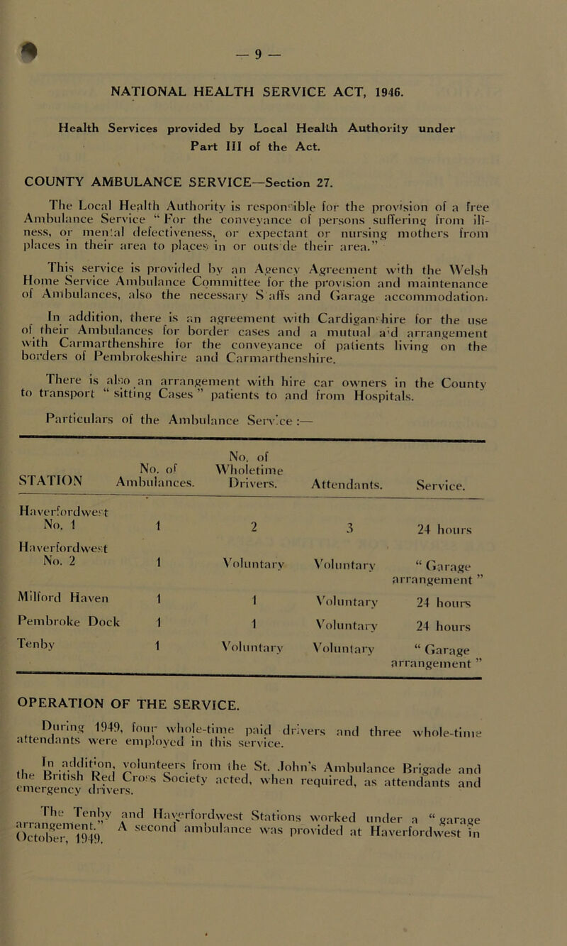 NATIONAL HEALTH SERVICE ACT, 1946. Health Services provided by Local Health Authority under Part III of the Act. COUNTY AMBULANCE SERVICE—Section 27. The Local Health Authority is re.sponnible for the provision of a free Ambulance Ser\'ice “ For the conveyance of persons sulTerimj from ill- ness, or menial defectiveness, or expectant or nursing mothers from places in their area to places in or outs de their area.” This service is provided by an Agency Agreement with the Welsh Home Service Ambulance Committee for the provision and maintenance of Ambulances, also the necessary S affs and Ciarage accommodation.- In addition, there is an agreement with Cardigamhire for the use of their Ambulances for bonier cases and a mutual a'd arrangement with Carmarthenshire for the conveyance of patients living on the borders of Pembrokeshire and Carmarthenshire. There is also an arrangement with hire car owners in the County to transport “ sitting Cases ” patients to and from Hospitals. Particulars of the Ambulance Service :— No. of No. of Wholetime STATION Ambulances. Drivers. Attendants. Service. Haverfordwest No. 1 1 2 24 hours Haverfordwest No. 2 1 Voluntary \'oluntary “ Garage arrangement ” Milford Haven 1 1 ^^)luntary 24 hours Pembroke Dock 1 1 \^)lu ntary 24 hours Tenby 1 N'oluntary N'olu ntary “ Garage arrangement ” OPERATION OF THE SERVICE. nuring 1949, four whole-time paid drivers and three whole-time attendants were employed in this service. iU. R -r V'ni St. .lohn's Ambulance Brigade and he British Red Crors Society acted, when required, as attendants and emergency drivers. r'’ Haverfordwest Stations worked under a “garage ()ct(!|fe 'i549 ^ amnulance was provided at Haverfordwest i’n