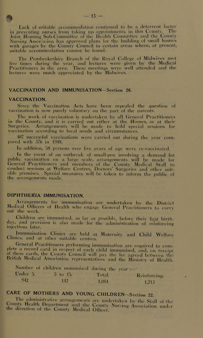 Lack of si'itable accommodation continued to be a deterrent factor in preventiii},' nurses from taking? ii|> appointments in this County. The Joint Hoiisinjr Sub-Committee of the ilealth Committee and the County Nursing Associalion has igjproved plans for the building of small houses with garages by the County Council in certain areas where, at present, suitable accommoilation cannot be found. The Pembrokeshire Branch of the Royal College of Midwives met five times during the year, and lectures were given by the Medical Practitioners in the area. These meetings were well attended and the lectures were much appreciated by the Mitiwives. VACCINATION AND IMMUNISATION—Section 26. VACCINATION. Since the Vaccination Acts have been re|>ealed the question of vaccination is now purely voluntary on the part of the parents. The work of vaccination is undertaken by all (jeneral Practitioners in the County, and it i.s carried out either at the Homes, or at their Surgeries. Arrangements will be made to hold special sessions for vaccination according to local needs and circumstances. 407 successful vaccinations were carried out during the year com- pared with 376 in 1048. In addition, 58 peisons over live years t)f age were re-vaccinatetl. |n the event of an outbreak of small-po.\ involving a demand for public vaccination on a large scale, arrangements \\ill be made for (ieneral Practitioners and mendiers of the County Medical Staff to contfuct sessions at Welfare Centres, Doctors’ Surgeries and other suit- able premises. Special measures will be taken to inform the public of the arrangements made. diphtheria immunisation. Arrangements tor immunisation are undertaken by the District Medical Officers of Health who engage General Praclitioners to carry out the work. Children are imnnmised, as far as possible, before their first birth- day, and provision is also made for the administration of reinforcing injections later, Immunisation Clinics are held at Maternitv and Child Welfare Clinics, and at other suitable centres. (>eneral I lactitioners jierforming immunisation are-required to com- p ete a record card in respect of each child immunised, and, on receipt ol these cards, the County Council will pay the fee a.i^reed between the British Medical Association representatives and the Ministry of Health. Number of children immunised during the year Under 5. 5 to 15. Total. ^>■>2 142 1,084 Reinforcing. 1,213 CARE OF MOTHERS AND YOUNG CHILDREN—Section 22. The administrative arrangements are undertaken by the Staff of t!ie County Health Department and the County NuiTing Association under the direction of the County Medical Oflicer
