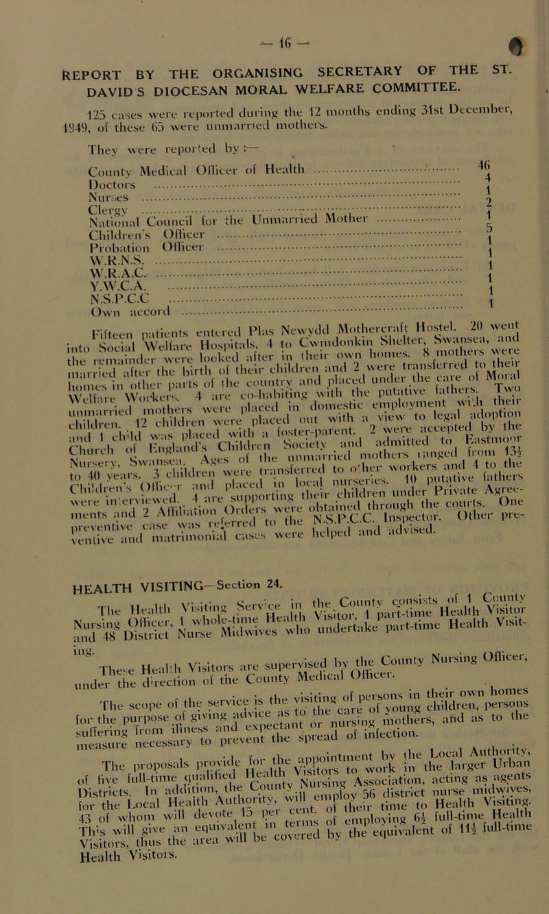 Report by the organising secretary of the st. DAVID S DIOCESAN MORAL WELFARE COMMITTEE. 125 cases were reported during the 12 months ending 31st December, 1949, of these G5 were unmarried mothers. They were reported by :— County Medical Ollicer of Health Doctors I Nur..es 2 Clergv i t National Council for the Unmarried Mother • Children's Olhcer ^ Probation Ollicer , W.K.A.C I Y.W.C.A. N.S.P.C.C ^ Own accord Fifteen patients entered Plas Newydd Mothercraft Hostel. 20 went into Social Welfare Hospitals 4 to Cw|iidonkvn k the remainder were looked after in their own homes. 8 motheis weic married‘after the birth of their children and 2 were transfeired to^tl ^ 2 w.:e accep,.,l by Ibe HEALTH VISITING—Section 24. The lleallh Visiting S'--':- ja '';^C.’an.,v pr'i?' mSf’ ^.'XtauJ pa,..-.i,ne Heabh V,s„- * The-e Heabh Visit.as a™ under the direction nl the County Medieal Olheei. The scope ot the «rvlce is the di'idrcn, persons for the purpose of Rivn't! fnursins mothers, and as to the The proposals provide I-.o'^h ;lrt,^’‘t*e'r''r:S il^-t'“'’ir ad.s;!ol;^i»S!^ -- -s- 5r,!!'’iri;::m'r:!r:s^v^ § km i;iS„ttfi;:;rth;’ mr;;'n be'ov'^'etl by tl.,! euuiva,e„t of .11 rull-htne Health Visitors.