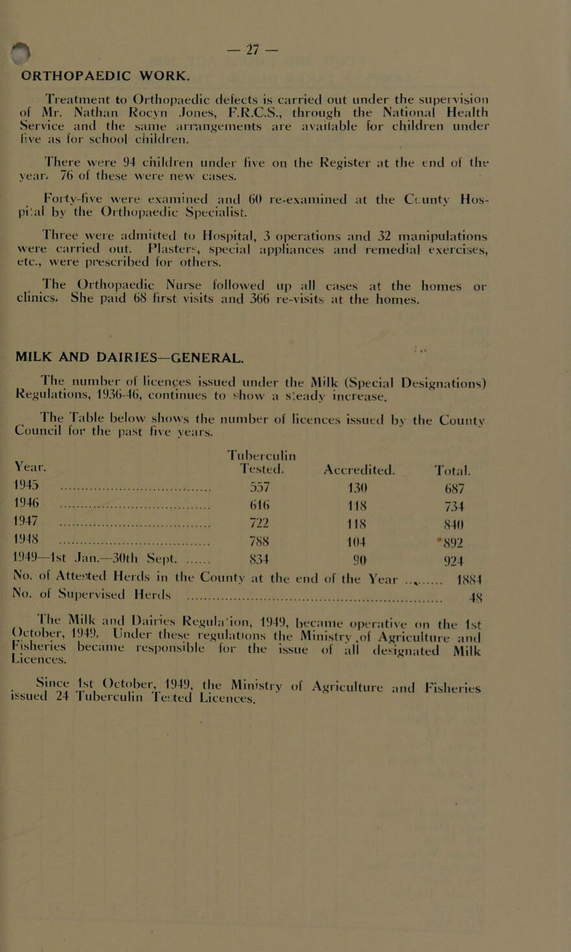 ORTHOPAEDIC WORK. Treatment to Orthopaedic defects is carried out under the siipeiA'ision of Mr. Nathan Rocyn .Jones, F.R.C.S., through the National Health Service and the same arrangements are available for children under Ine as for school children. '1 here were 94 children under li\'e on the Register at the end of the year. 76 ol these wei'e new cases. Forty-live were examined and 60 re-examined at the Ct imty Hos- pi'.al by the Orthopaetlic Specialist. I hree were admitted to Hospital, 3 operations and 32 manipulations were carrietl out. I^lasters, special appliances anti remedial exercises, etc., were prescribed for others. The Orthopaedic Nui’se followed up all cases at the homes or clinics. She paid 68 first visits and 366 re-visits at the homes. MILK AND DAIRIES—GENERAL. I he number of licences issued under the Milk (Special Designations) Regulations, 1936-46, continues to .'■ihow a s;eady increase. I he I able below show s the number of licences issuetl by the County Council for the past live years. Year. Tidierculin Tested. Accreditetl. Total. 1945 .5.57 1.30 687 1946 118 7.34 1947 722 118 840 1948 788 104 •892 1949—1st .Ian.—3(lth Sept. ... 8.34 90 924 No. of Attenteil Herds in the No. of Supervised Herds County at the end of the Year 1884 I he Milk and Dairies Rcgula'ion, 1949, became operative on the 1st October, 1949, Linder these regulatitms the Ministry .of Agriculture and Lishenes became responsible for the issue of all designated Milk Licences. • Ministry of Agriculture and Fisheries issued 24 lubercuhn lested Licences.