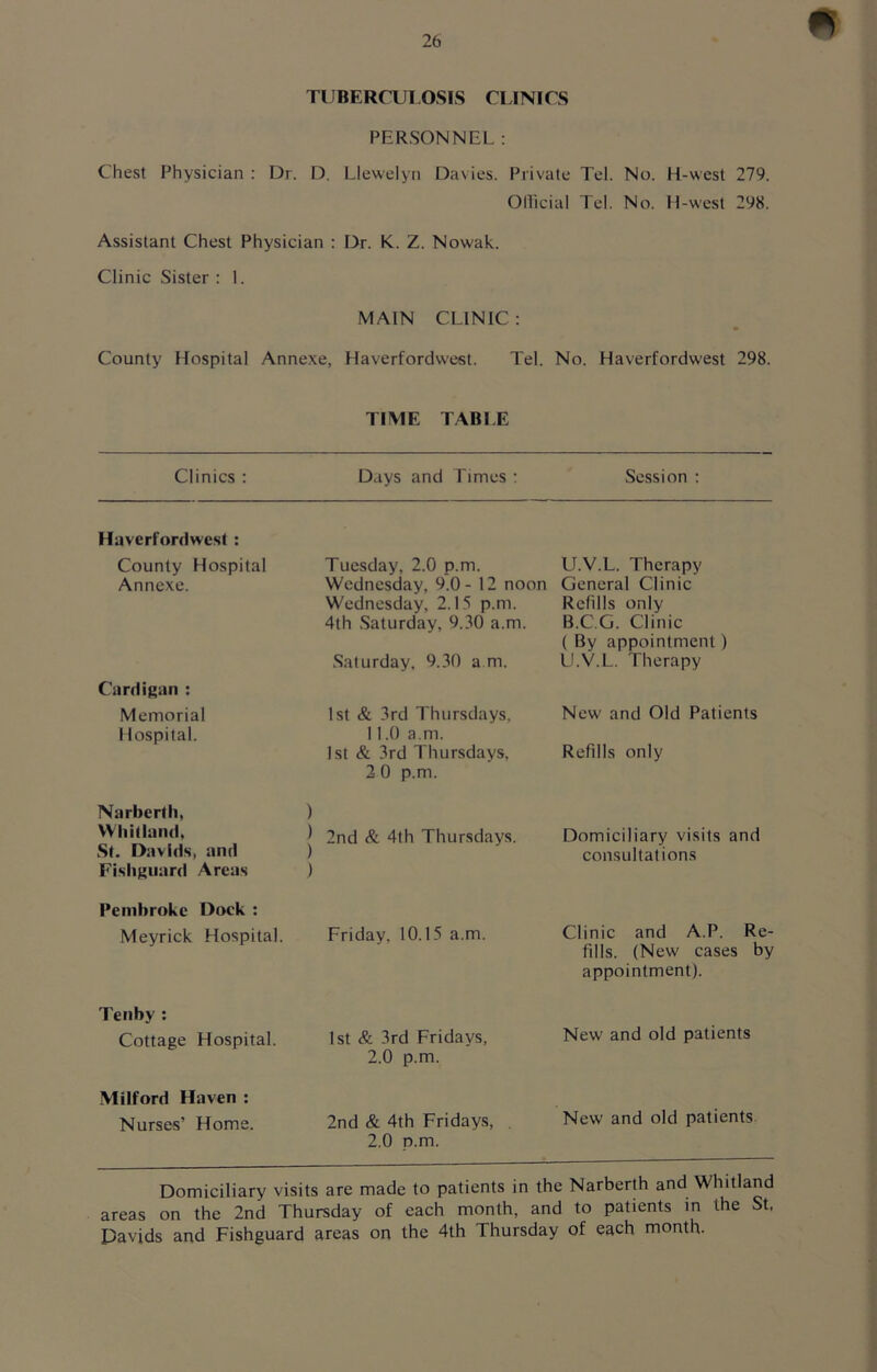 TUBERCULOSIS CLINICS PERSONNEL : Chest Physician : Dr. D. Llewelyn Davies. Private Tel. No. H-west 279. Ollicial Tel. No. H-west 298. Assistant Chest Physician : Dr. K. Z. Nowak. Clinic Sister : 1. MAIN CLINIC: County Hospital Annexe, Haverfordwest. Tel. No. Haverfordwest 298. TIME TABLE Clinics : Days and Times : Session : Haverfordwest : County Hospital Tuesday, 2.0 p.m. U.V.L. Therapy Annexe. Wednesday, 9.0- 12 noon General Clinic Wednesday, 2.15 p.m. Refills only 4th Saturday, 9.30 a.m. BCG. Clinic ( By appointment) Cardigan : Saturday. 9.30 a m. U.V.L. 1 lierapy Memorial 1st & 3rd Thursdays. New and Old Patients Hospital. 11.0 a.m. 1st & 3rd Thursdays, 2 0 p.m. Refills only Narberth, ) Whitland, 1 2nd & 4th Thursdays. Domiciliary visits and St. Davids, and ) consultations Fishguard Areas ) Pembroke Dock : Meyrick Hospital. Friday, 10.15 a.m. Clinic and A.P. Re- fills. (New cases by appointment). Tenby : Cottage Hospital. 1st & 3rd Fridays, 2.0 p.m. New and old patients Milford Haven : Nurses’ Home. 2nd & 4th Fridays, . 2.0 p.m. New and old patients Domiciliary visits are made to patients in the Narberth and Whitland areas on the 2nd Thursday of each month, and to patients in the St, pavids and Fishguard areas on the 4th Thursday of each month.