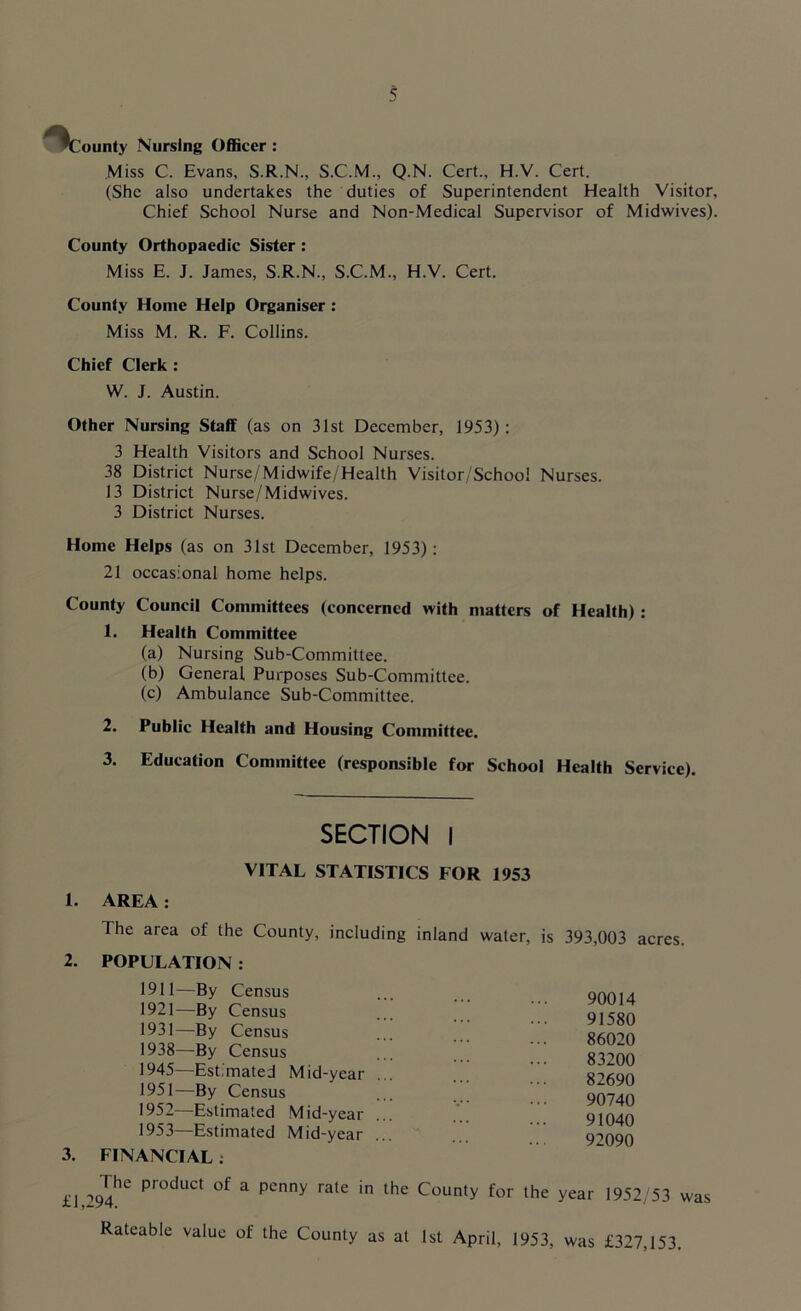 ^County Nursing Officer : Miss C. Evans, S.R.N., S.C.M., Q.N. Cert., H.V. Cert. (She also undertakes the duties of Superintendent Health Visitor, Chief School Nurse and Non-Medical Supervisor of Midwives). County Orthopaedic Sister : Miss E. J. James, S.R.N., S.C.M., H.V. Cert. County Home Help Organiser : Miss M. R. F. Collins. Chief Clerk : W. J. Austin. Other Nursing Staff (as on 31st December, 1953): 3 Health Visitors and School Nurses. 38 District Nurse/Midwife/Health Visitor/Schoo! Nurses. 13 District Nurse/Midwives. 3 District Nurses. Home Helps (as on 31st December, 1953): 21 occasional home helps. County Council Committees (concerned with matters of Health) : 1. Health Committee (a) Nursing Sub-Committee. (b) General Purposes Sub-Committee. (c) Ambulance Sub-Committee. 2. Public Health and Housing Committee. 3. Education Committee (responsible for School Health Service). SECTION I VITAL STATISTICS FOR 1953 1. AREA : The area of the County, including inland water, is 393,003 acres 2. POPULATION : 1911—By Census 1921—By Census 1931—By Census 1938—By Census 1945—Estimated Mid-year 1951— By Census 1952— Estimated Mid-year 1953— Estimated Mid-year 3. FINANCIAL . 90014 91580 86020 83200 82690 90740 91040 92090 The product of a £1,294. penny rate in the County for the year 1952/53 was Rateable value of the County as at 1st April, 1953, was £327,153