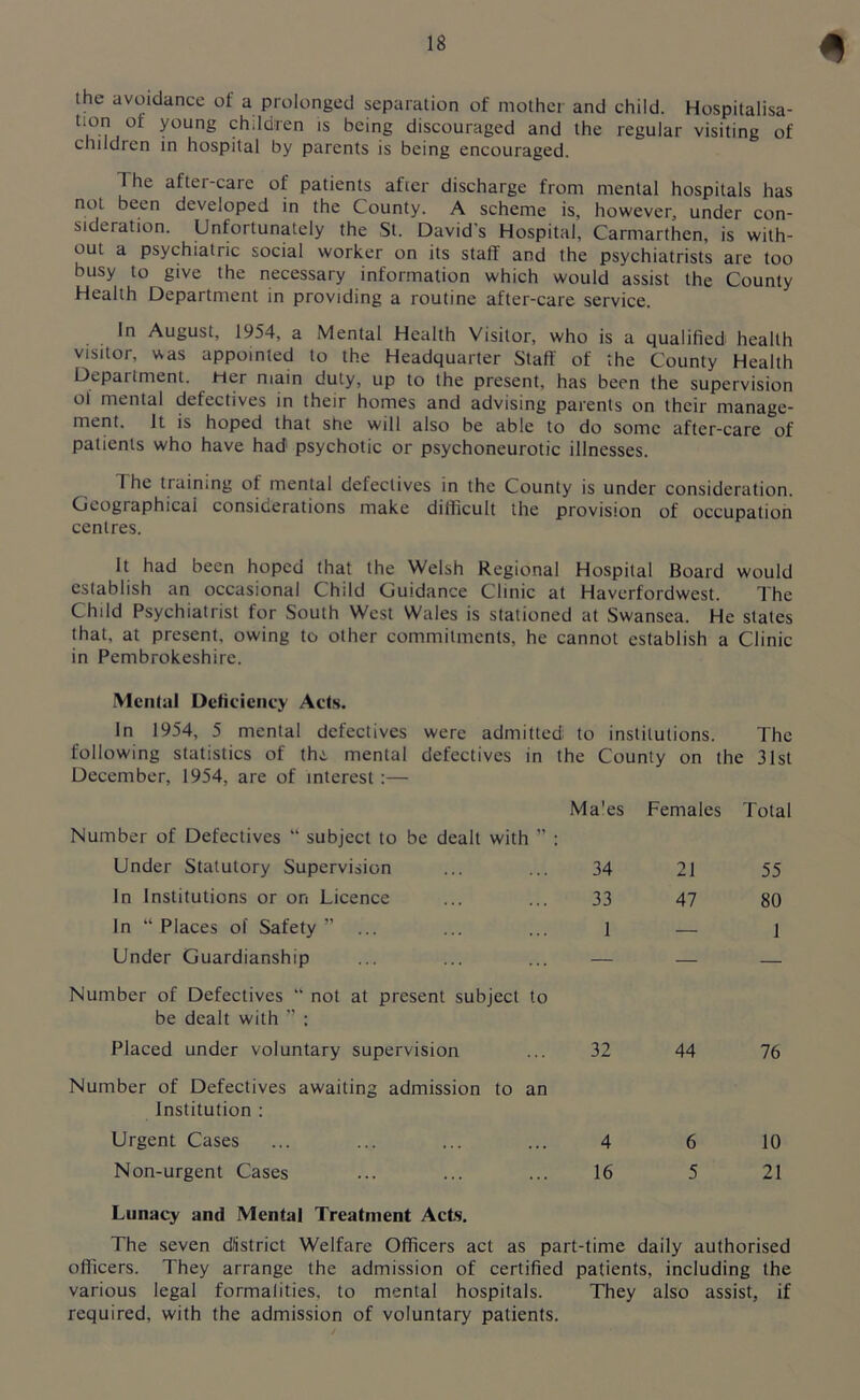 * the avoidance of a prolonged separation of mother and child. Hospitalisa- tion of young ch.ldnen is being discouraged and the regular visiting of children in hospital by parents is being encouraged. The afiet-carc of patients after discharge from mental hospitals has not been developed in the County. A scheme is, however, under con- sideration. Unfortunately the St. David's Hospital, Carmarthen, is with- out a psychiatric social worker on its staff and the psychiatrists are too busy to give the necessary information which would assist the County Health Department in providing a routine after-care service. In August, 1954, a Mental Health Visitor, who is a qualified health visitor, was appointed to the Headquarter Staff of the County Health Department. Her main duty, up to the present, has been the supervision ol mental defectives in their homes and advising parents on their manage- ment. It is hoped that she will also be able to do some after-care of patients who have had psychotic or psychoneurotic illnesses. The training of mental defectives in the County is under consideration. Geographical considerations make difficult the provision of occupation centres. It had been hoped that the Welsh Regional Hospital Board would establish an occasional Child Guidance Clinic at Haverfordwest. The Child Psychiatrist for South West Wales is stationed at Swansea. He states that, at present, owing to other commitments, he cannot establish a Clinic in Pembrokeshire. Mental Deficiency Acts. In 1954, 5 mental defectives were admitted to institutions. The following statistics of thi mental defectives in the County on the 31st December, 1954, are of interest :— Ma'es Females Total Number of Defectives “ subject to be dealt with ” : Under Statutory Supervision 34 21 55 In Institutions or on Licence 33 47 80 In “ Places of Safety ” ... 1 — 1 Under Guardianship — — — Number of Defectives “ not at present subject to be dealt with ” : Placed under voluntary supervision 32 44 76 Number of Defectives awaiting admission to an Institution : Urgent Cases 4 6 10 Non-urgent Cases 16 5 21 Lunacy and Mental Treatment Acts. The seven district Welfare Officers act as part-time daily authorised officers. They arrange the admission of certified patients, including the various legal formalities, to mental hospitals. They also assist, if required, with the admission of voluntary patients.