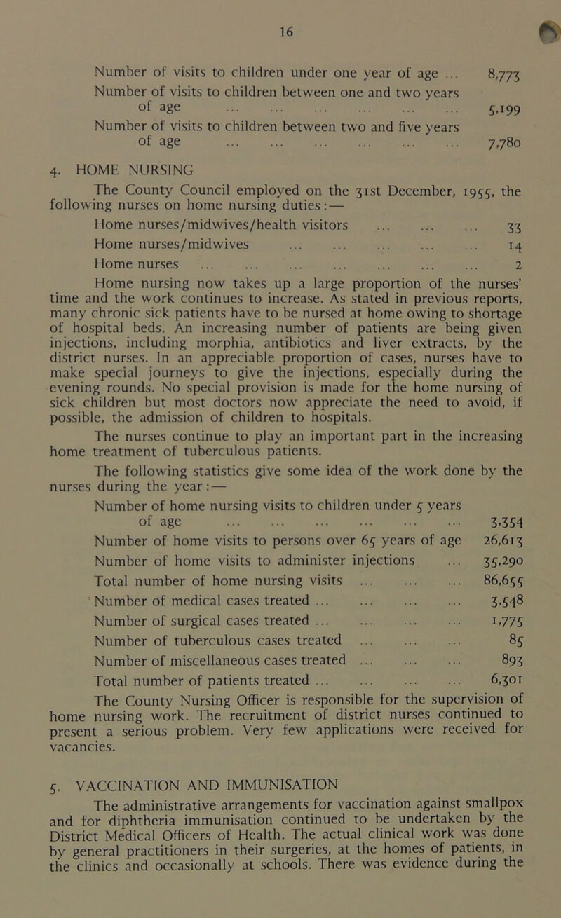 Number of visits to children under one year of age ... 8,773 Number of visits to children between one and two years of age 5,199 Number of visits to children between two and five years of age 7,780 4. HOME NURSING The County Council employed on the 31st December, 1955, the following nurses on home nursing duties: — Home nurses/midwives/health visitors 33 Home nurses/midwives ... ... ... ... ... 14 Home nurses ... ... ... ... ... ... ... 2 Home nursing now takes up a large proportion of the nurses’ time and the work continues to increase. As stated in previous reports, many chronic sick patients have to be nursed at home owing to shortage of hospital beds. An increasing number of patients are being given injections, including morphia, antibiotics and liver extracts, by the district nurses. In an appreciable proportion of cases, nurses have to make special journeys to give the injections, especially during the evening rounds. No special provision is made for the home nursing of sick children but most doctors now appreciate the need to avoid, if possible, the admission of children to hospitals. The nurses continue to play an important part in the increasing home treatment of tuberculous patients. The following statistics give some idea of the work done by the nurses during the year: — Number of home nursing visits to children under 5 years of age 3,354 Number of home visits to persons over 65 years of age 26,613 Number of home visits to administer injections ... 35.290 Total number of home nursing visits 86,655 Number of medical cases treated 3-548 Number of surgical cases treated 1,775 Number of tuberculous cases treated 85 Number of miscellaneous cases treated ... ... ... 893 Total number of patients treated 6,301 The County Nursing Officer is responsible for the supervision of home nursing work. The recruitment of district nurses continued to present a serious problem. Very few applications were received for vacancies. 5. VACCINATION AND IMMUNISATION The administrative arrangements for vaccination against smallpox and for diphtheria immunisation continued to be undertaken by the District Medical Officers of Health. The actual clinical work was done by general practitioners in their surgeries, at the homes of patients, in the clinics and occasionally at schools. There was evidence during the