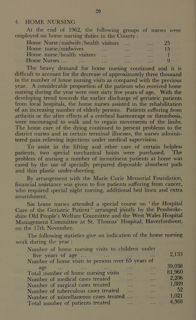 4. HOME NURSING At the end of 1962, the following groups of nurses were employed on home nursing duties in the County : Home Nurse/midwife/health visitors ... ... 25 Home nurse/midwives ... ... ... 15 Home nurse/health visitors ... ... ... 1 Home Nurses ... ... ... ... ... 9 The heavy demand for home nursing continued and it is difficult to account for the decrease of approximately three thousand in the number of home nursing visits as compared with the previous year. A considerable proportion of the patients who received home nursing during the year were over sixty five years of age. With the developing trend towards the earlier discharge of geriatric patients from local hospitals, the home nurses assisted in the rehabilitation of an increasing number of elderly persons. Patients suffering from arthritis or the after effects of a cerebral haemorrage or thrombosis, were encouraged to walk and to regain movements of the limbs. The home care of the dying continued to present problems to the district nurses and in certain terminal illnesses, the nurses adminis- tered pain relieving injections under medical supervision. To assist in the lifting and other care of certain helpless patients, two special mechanical hoists were purchased. The problem of nursing a number of incontinent patients at home was cased by the use of specially prepared disposable absorbent pads and thin plastic under-sheeting. By arrangement with the Marie Curie Memorial Foundation, financial assistance was given to five patients suffering from cancer, who required special night nursing, additional bed linen and extra nourishment. Six home nurses attended a special course on ‘ the Hospital Care of the Geriatric Patient ’ arranged jointly by the Pembroke- shire Old People’s Welfare Committee and the West Wales Hospital Management Committee at St. Thomas’ Hospital, Haverfordwest, on the 17th November. The following statistics give an indication of the home nursing work during the year : Number of home nursing visits to children under five years of age ... ... ... ... 2,133 Number of home visits to persons over 65 years of age ... ... ••• ... • • • 39,038 Total number of home nursing visits ... ... 81,960 Number of medical cases treated ... ... 2,206 Number of surgical cases treated ... ... 1,089 Number of tuberculous cases treated ... ... 52 Number of miscellaneous cases treated ... ... 1,021 Total number of patients treated ... ... 4,368