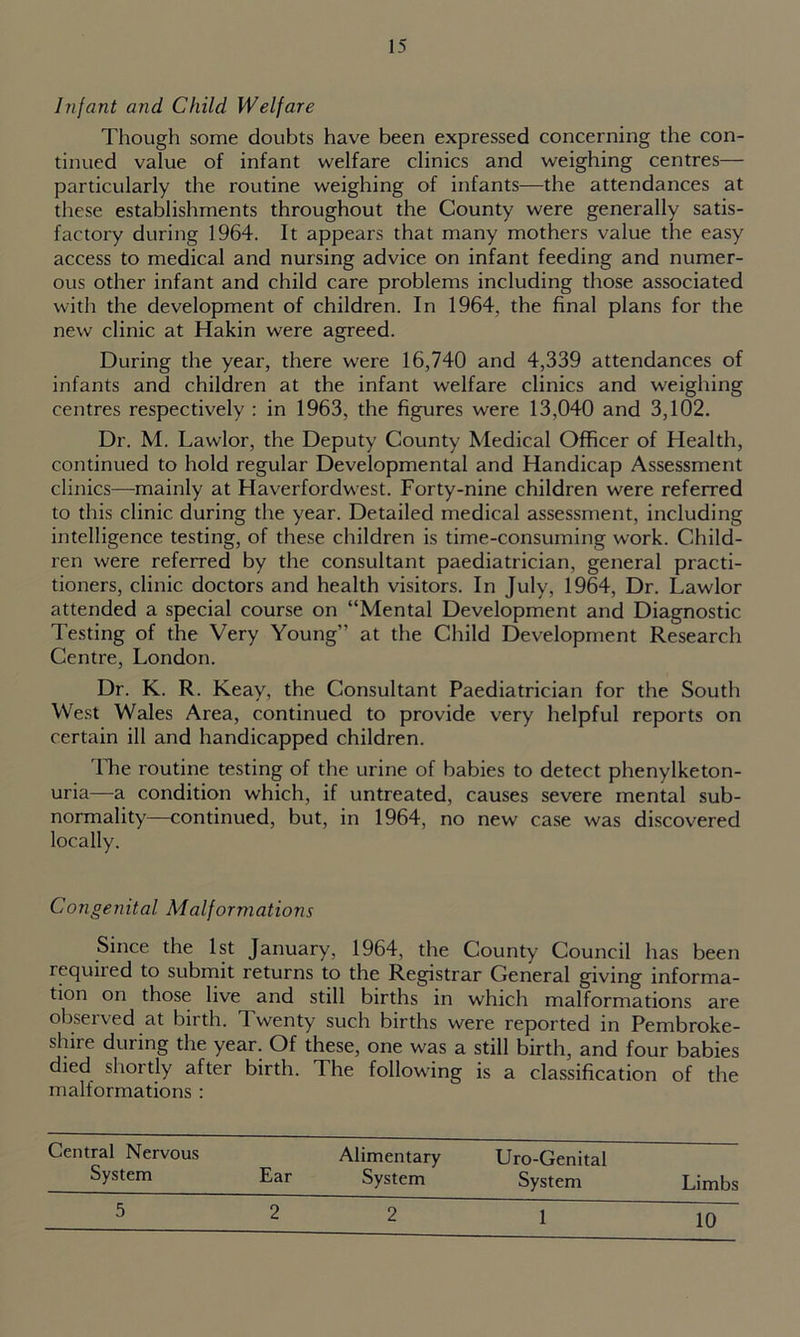 Infant and Child Welfare Though some doubts have been expressed concerning the con- tinued value of infant welfare clinics and weighing centres— particularly the routine weighing of infants—the attendances at these establishments throughout the County were generally satis- factory during 1964. It appears that many mothers value the easy access to medical and nursing advice on infant feeding and numer- ous other infant and child care problems including those associated with the development of children. In 1964, the final plans for the new clinic at Hakin were agreed. During the year, there were 16,740 and 4,339 attendances of infants and children at the infant welfare clinics and weighing centres respectively : in 1963, the figures were 13,040 and 3,102. Dr. M. Lawlor, the Deputy County Medical Officer of Health, continued to hold regular Developmental and Handicap Assessment clinics—mainly at Haverfordwest. Forty-nine children were referred to this clinic during the year. Detailed medical assessment, including intelligence testing, of these children is time-consuming work. Child- ren were referred by the consultant paediatrician, general practi- tioners, clinic doctors and health visitors. In July, 1964, Dr. Lawlor attended a special course on “Mental Development and Diagnostic Testing of the Very Young” at the Child Development Research Centre, London. Dr. K. R. Keay, the Consultant Paediatrician for the South West Wales Area, continued to provide very helpful reports on certain ill and handicapped children. The routine testing of the urine of babies to detect phenylketon- uria—a condition which, if untreated, causes severe mental sub- normality—continued, but, in 1964, no new case was discovered locally. Congenital Malformations Since the 1st January, 1964, the County Council has been required to submit returns to the Registrar General giving informa- tion on those live and still births in which malformations are observed at birth. 4 wenty such births were reported in Pembroke- shire during the year. Of these, one was a still birth, and four babies died shortly after birth. The following is a classification of the malformations : Central Nervous System Alimentary Ear System Uro-Genital System Limbs 5 2 2 1 10