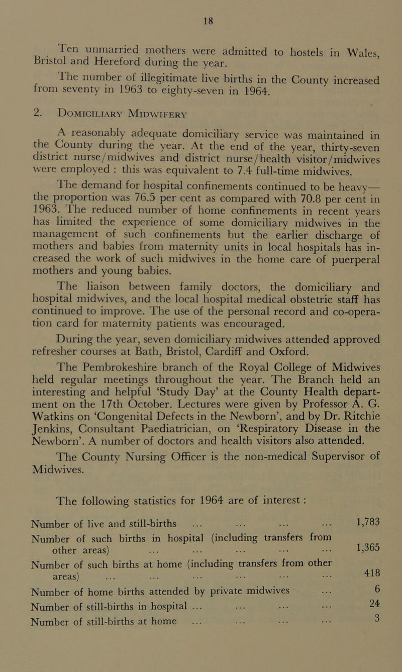 Ten unmarried mothers were admitted to hostels in Wales, Bristol and Hereford during the year. 1 he number of illegitimate live births in the County increased from seventy in 1963 to eighty-seven in 1964. 2. Domiciliary Midwifery A reasonably adequate domiciliary service was maintained in the County during the year. At the end of the year, thirty-seven district nurse/midwives and district nurse/health visitor/mid wives were employed : this was equivalent to 7.4 full-time midwives. 1 he demand for hospital confinements continued to be heavy— the proportion was 76.5 per cent as compared with 70.8 per cent in 1963. The reduced number of home confinements in recent years has limited the experience of some domiciliary midwives in the management of such confinements but the earlier discharge of mothers and babies from maternity units in local hospitals has in- creased the work of such midwives in the home care of puerperal mothers and young babies. The liaison between family doctors, the domiciliary and hospital midwives, and the local hospital medical obstetric staff has continued to improve. The use of the personal record and co-opera- tion card for maternity patients was encouraged. During the year, seven domiciliary midwives attended approved refresher courses at Bath, Bristol, Cardiff and Oxford. The Pembrokeshire branch of the Royal College of Midwives held regular meetings throughout the year. The Branch held an interesting and helpful ‘Study Day’ at the County Health depart- ment on the 17th October. Lectures were given by Professor A. G. Watkins on ‘Congenital Defects in the Newborn’, and by Dr. Ritchie Jenkins, Consultant Paediatrician, on ‘Respiratory Disease in the Newborn’. A number of doctors and health visitors also attended. The County Nursing Officer is the non-medical Supervisor of Midwives. The following statistics for 1964 are of interest: Number of live and still-births ... ... ... ••• 1,783 Number of such births in hospital (including transfers from other areas) ... ... ••• ••• ••• 1,365 Number of such births at home (including transfers from other areas) ... ... ••• ••• ••• ••• ^18 Number of home births attended by private midwives ... 6 Number of still-births in hospital ... ... ••• ••• 24 Number of still-births at home