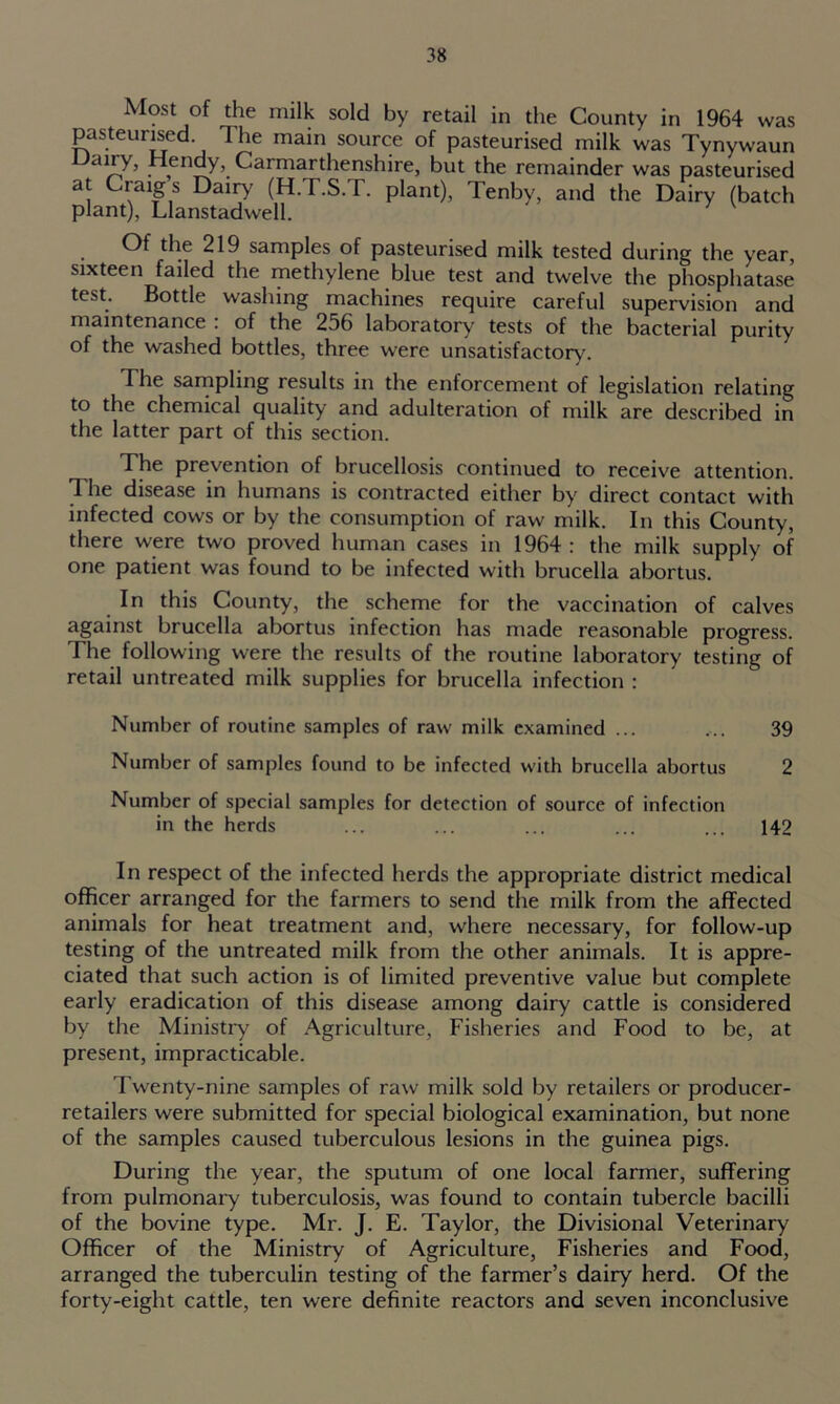 Most of the milk sold by retail in the County in 1964 was pasteurised. The main source of pasteurised milk was Tynywaun Dairy, Hendy, Carmarthenshire, but the remainder was pasteurised at Craigs Dairy (H.T.S.T. plant), Tenby, and the Dairy (batch plant), Llanstadwell. Of the 219 samples of pasteurised milk tested during the year, sixteen failed the methylene blue test and twelve the phosphatase test. Bottle washing machines require careful supervision and maintenance . of the 256 laboratory tests of the bacterial purity of the washed bottles, three were unsatisfactory. The sampling results in the enforcement of legislation relating to the chemical quality and adulteration of milk are described in the latter part of this section. The prevention of brucellosis continued to receive attention. The disease in humans is contracted either by direct contact with infected cows or by the consumption of raw milk. In this County, there were two proved human cases in 1964 : the milk supply of one patient was found to be infected with brucella abortus. In this County, the scheme for the vaccination of calves against brucella abortus infection has made reasonable progress. The following were the results of the routine laboratory testing of retail untreated milk supplies for brucella infection : Number of routine samples of raw milk examined ... ... 39 Number of samples found to be infected with brucella abortus 2 Number of special samples for detection of source of infection in the herds ... ... ... ... ... 142 In respect of the infected herds the appropriate district medical officer arranged for the farmers to send the milk from the affected animals for heat treatment and, where necessary, for follow-up testing of the untreated milk from the other animals. It is appre- ciated that such action is of limited preventive value but complete early eradication of this disease among dairy cattle is considered by the Ministry of Agriculture, Fisheries and Food to be, at present, impracticable. Twenty-nine samples of raw milk sold by retailers or producer- retailers were submitted for special biological examination, but none of the samples caused tuberculous lesions in the guinea pigs. During the year, the sputum of one local farmer, suffering from pulmonary tuberculosis, was found to contain tubercle bacilli of the bovine type. Mr. J. E. Taylor, the Divisional Veterinary Officer of the Ministry of Agriculture, Fisheries and Food, arranged the tuberculin testing of the farmer’s dairy herd. Of the forty-eight cattle, ten were definite reactors and seven inconclusive